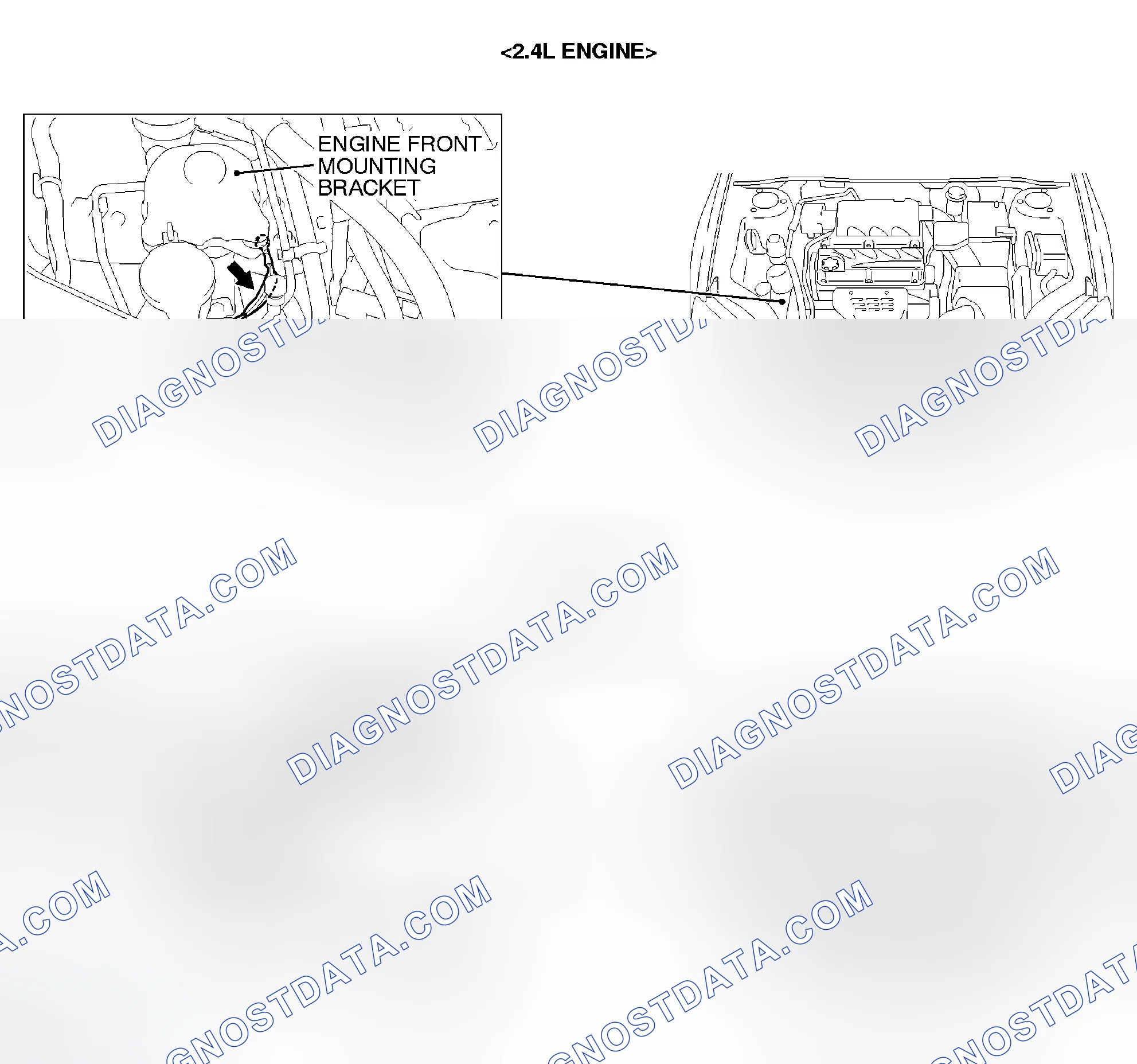 Scheme 29