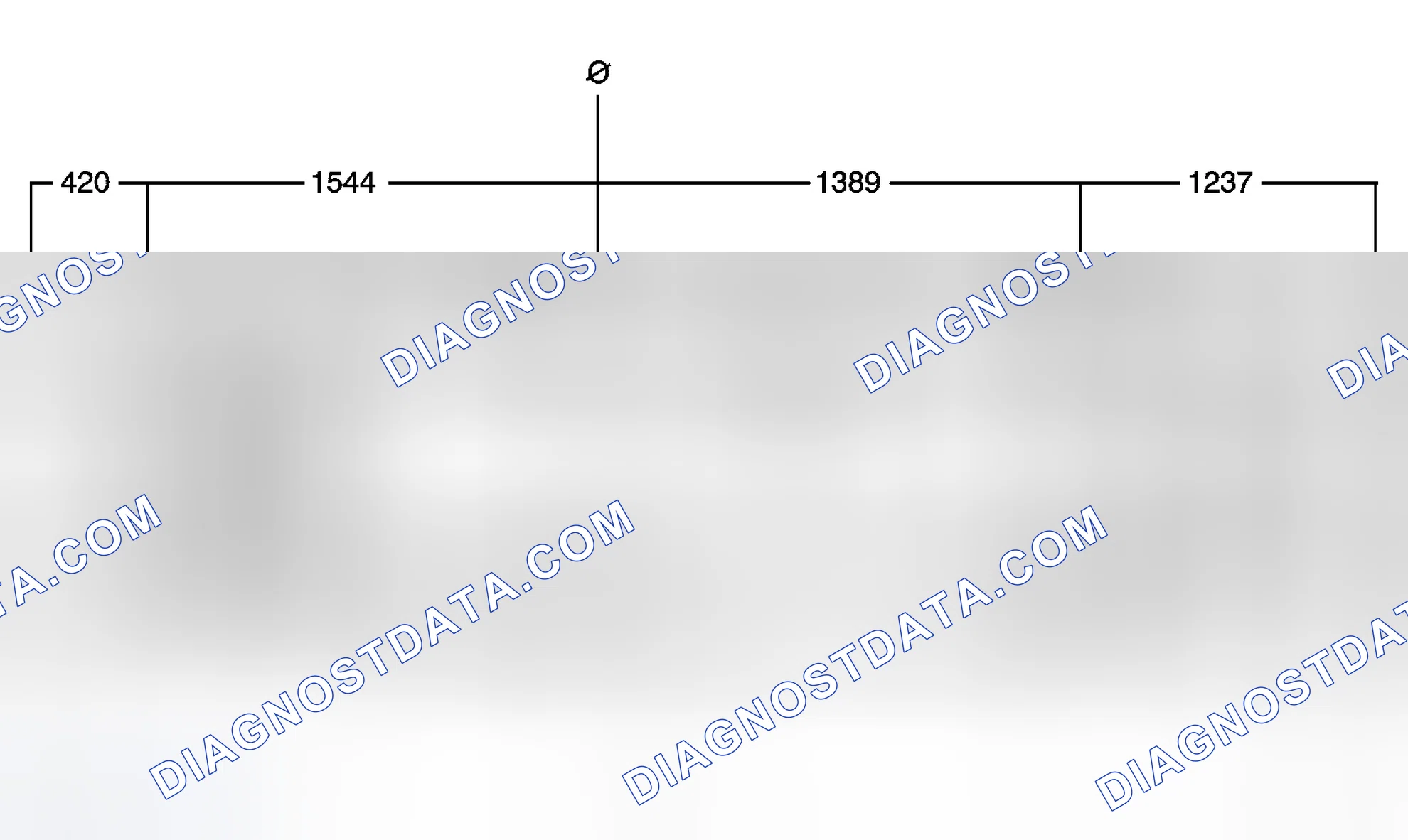 Scheme 9: Point to Point Measurements