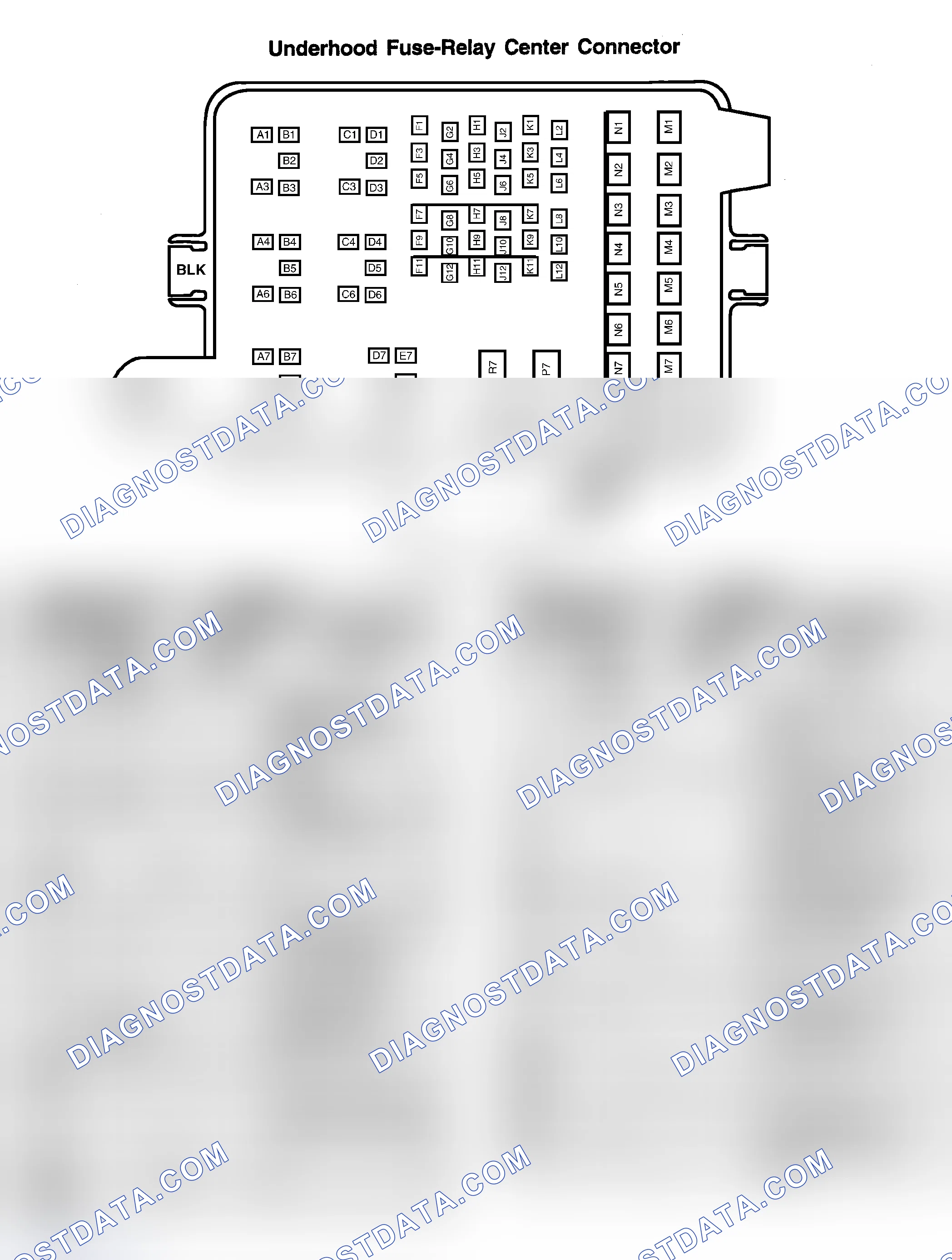 Scheme 253: UNDERHOOD FUSE-RELAY CENTER