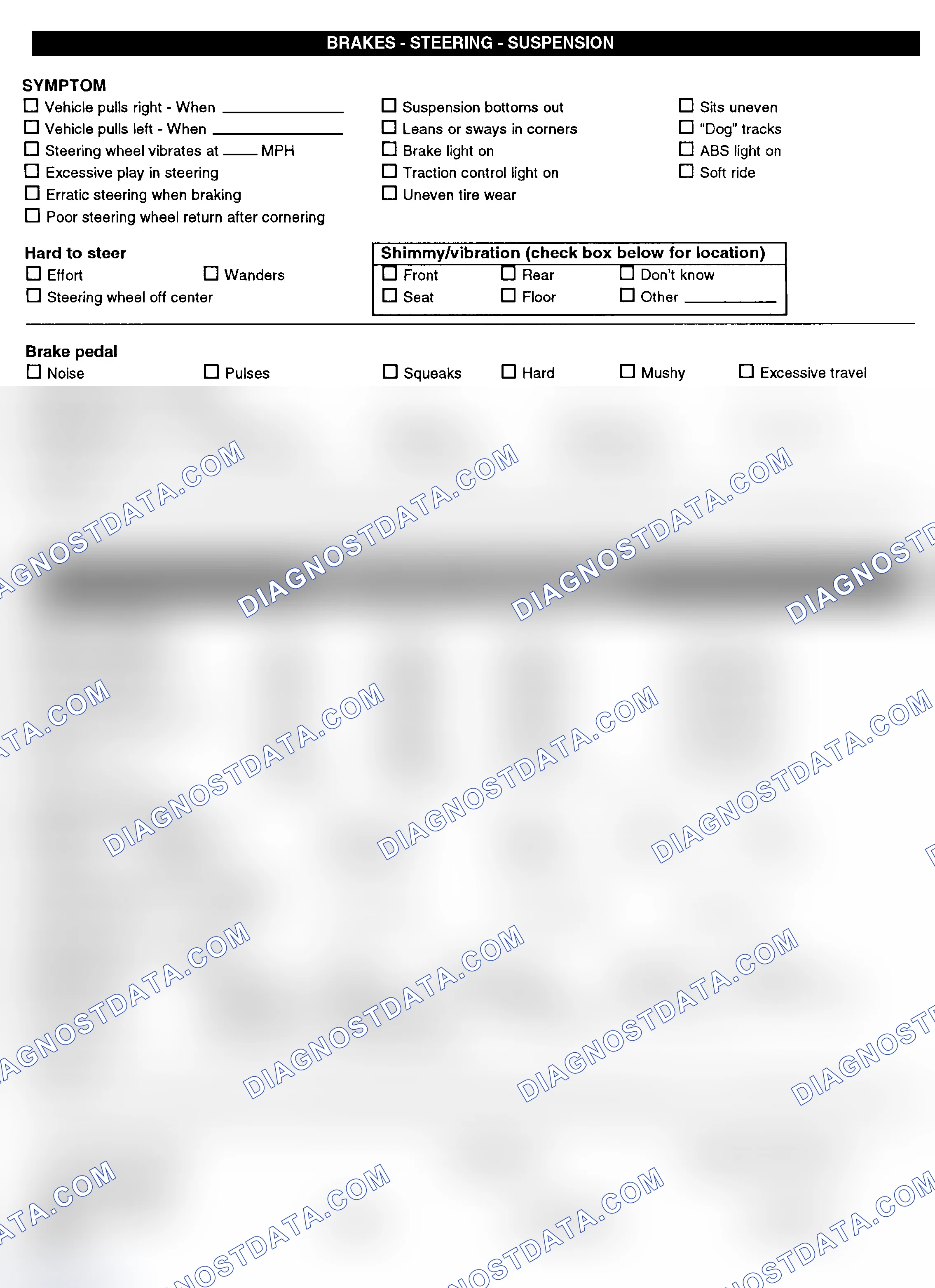 Scheme 3: Symptom Check List - Page 2