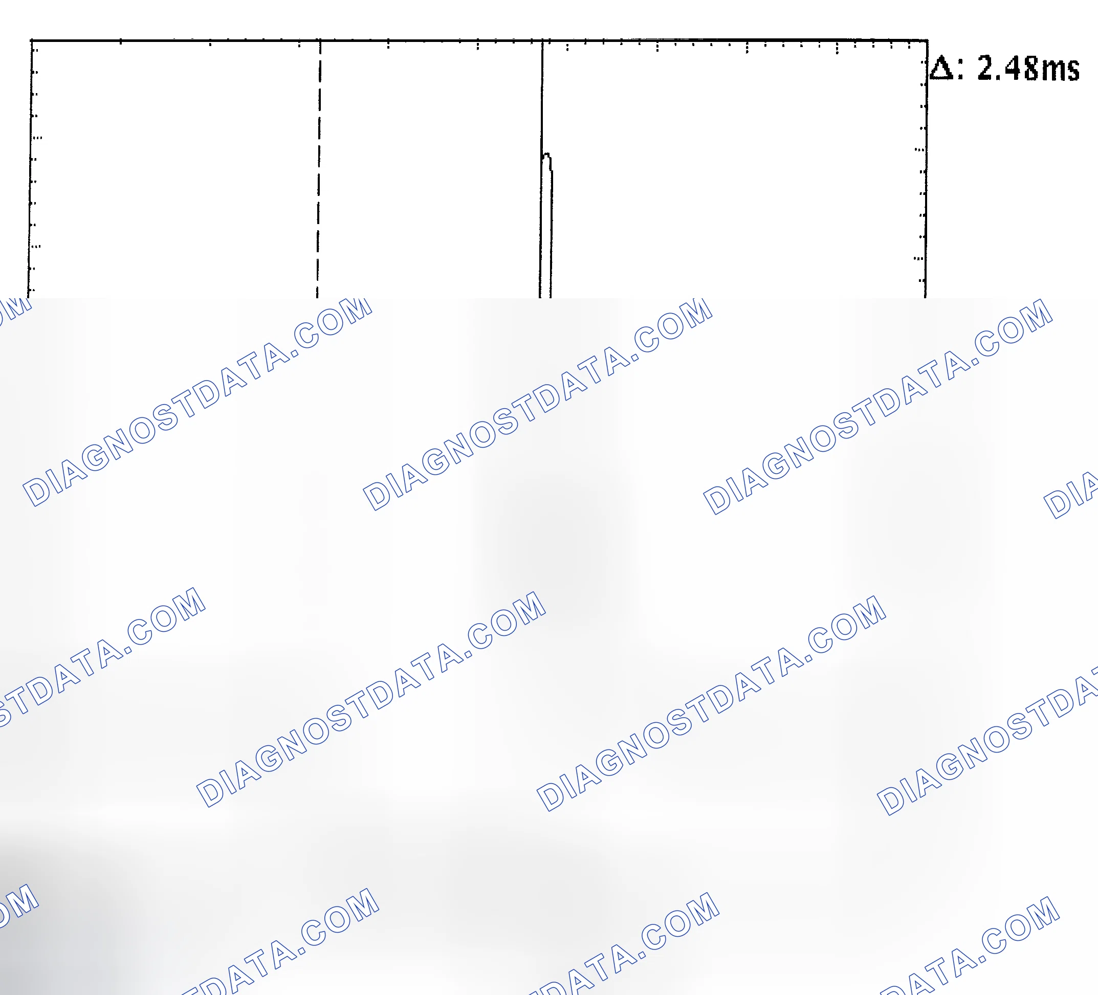 Scheme 24: Injector Bank - Known Good - Voltage Pattern