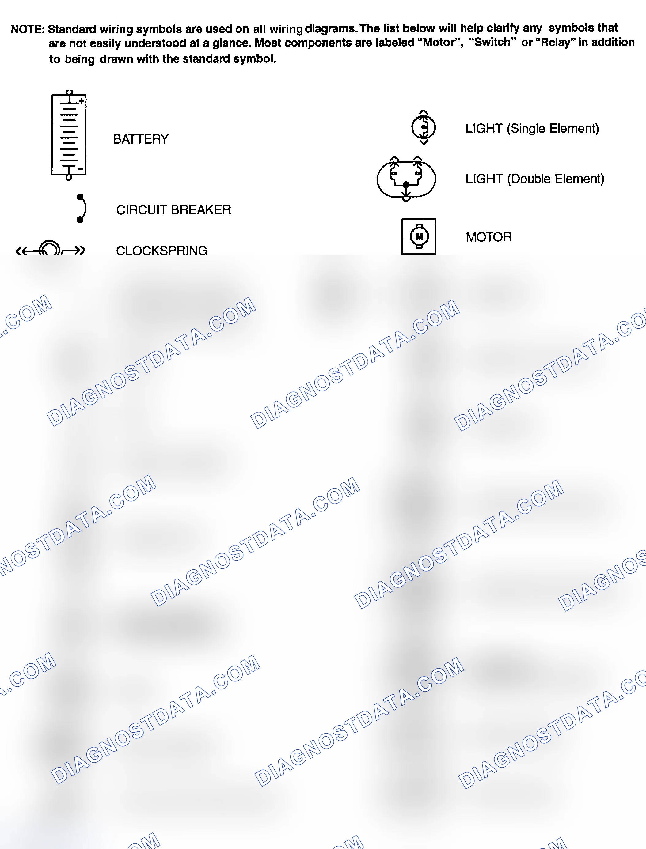 Scheme 1: Identifying Standard Wiring Diagram Symbols