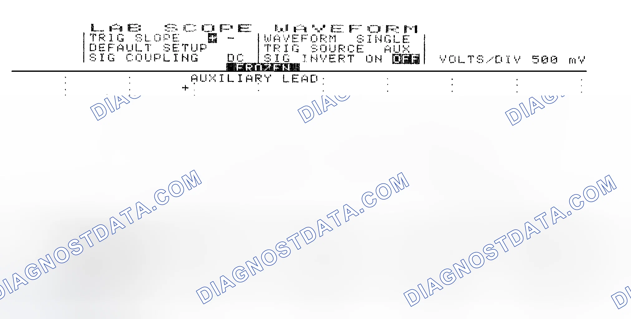 Scheme 14: Single Injector w/Excessive Current Flow - Current Pattern