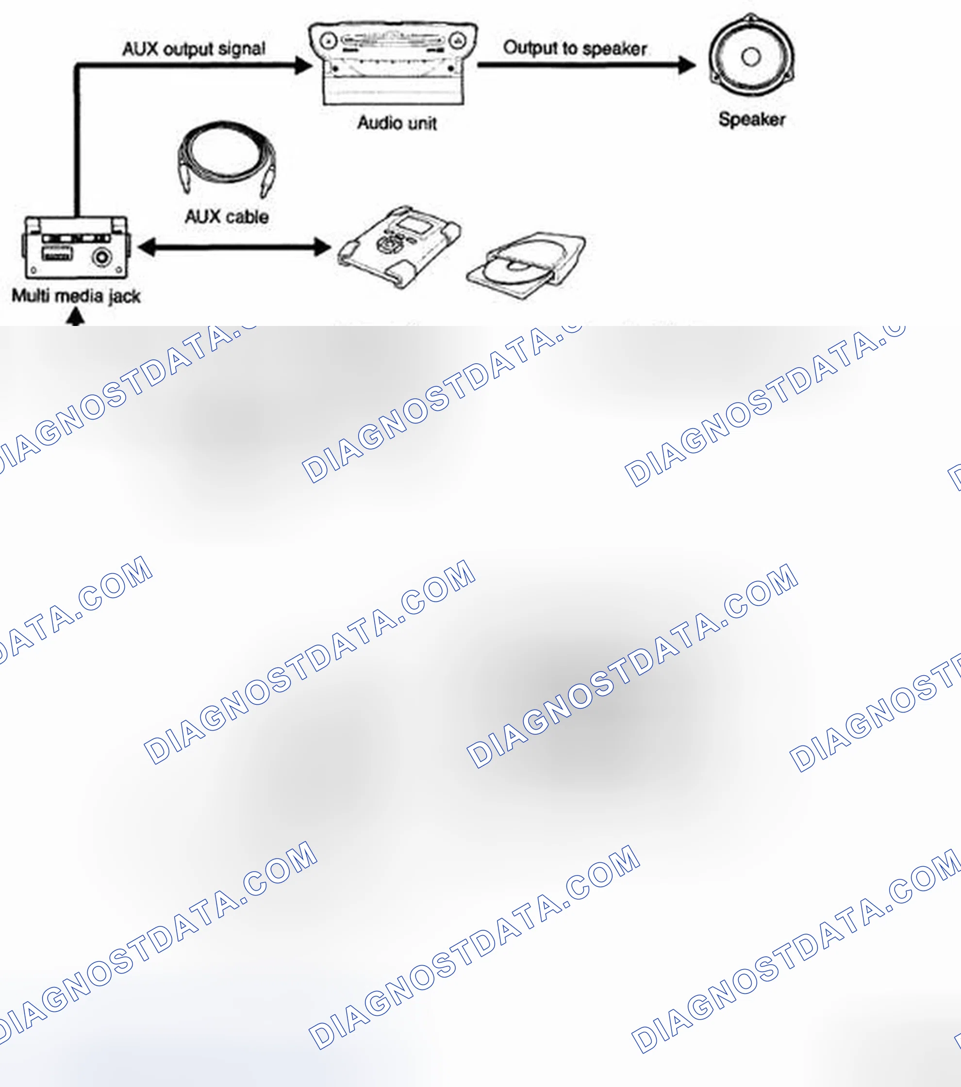 Scheme 1: Description