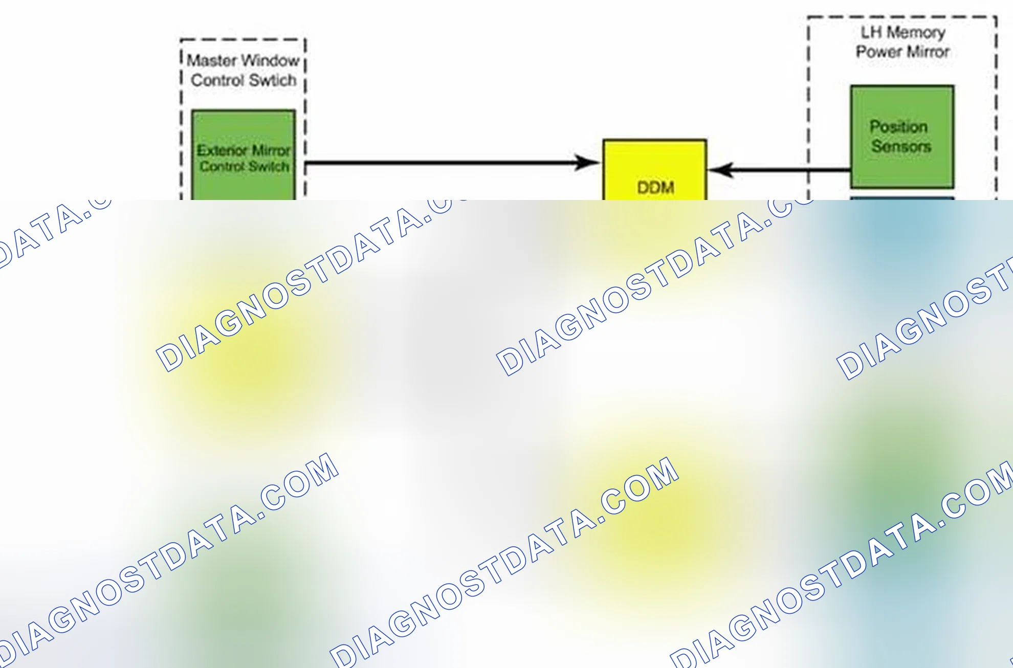 Scheme 24: System Diagram