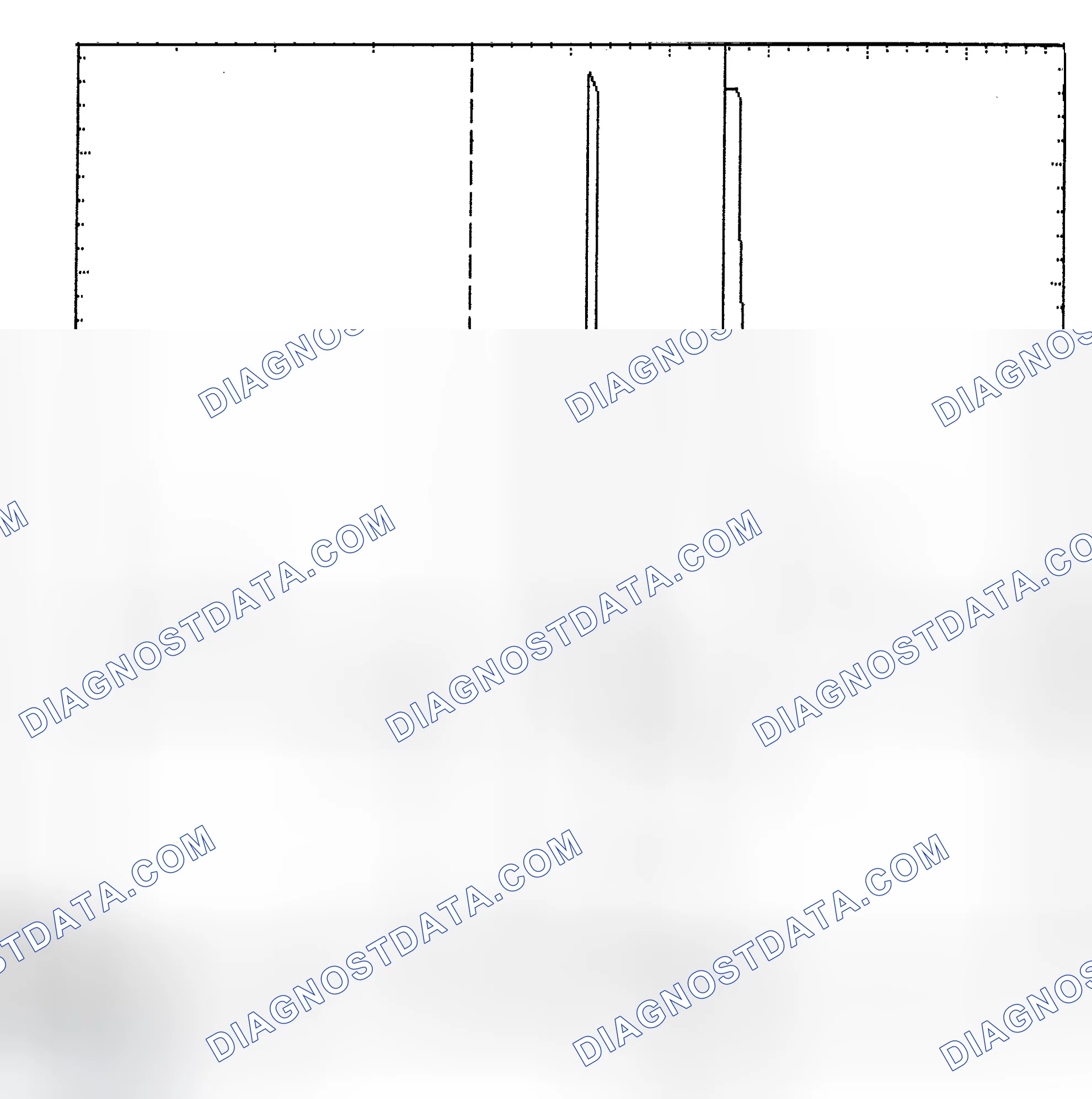 Scheme 6: Identifying Current Controlled Type Injector Pattern