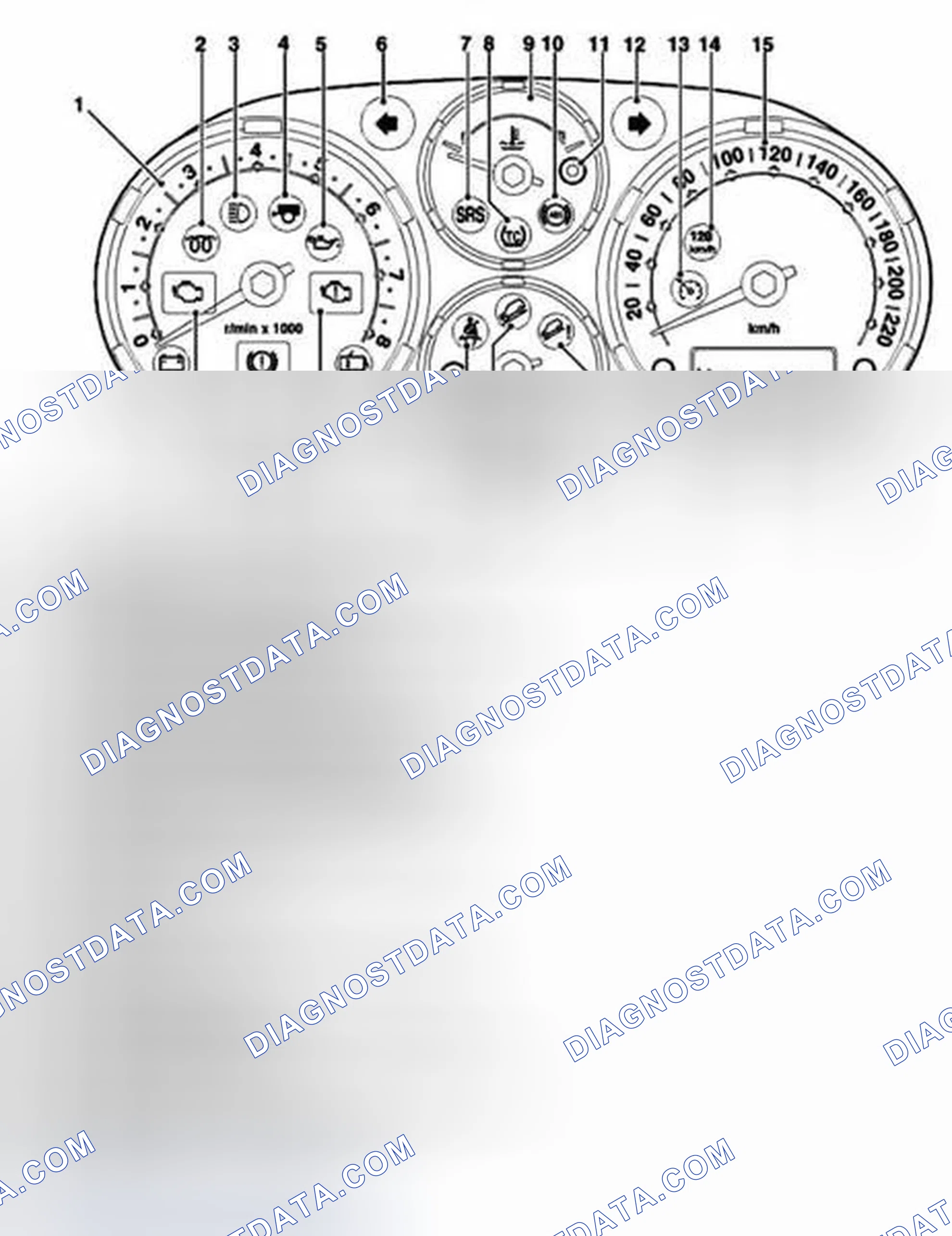 Scheme 20: INSTRUMENT PACK COMPONENT LOCATION - FRONT VIEW (2004 MY LHD VEHICLES ONLY - NON NAS)