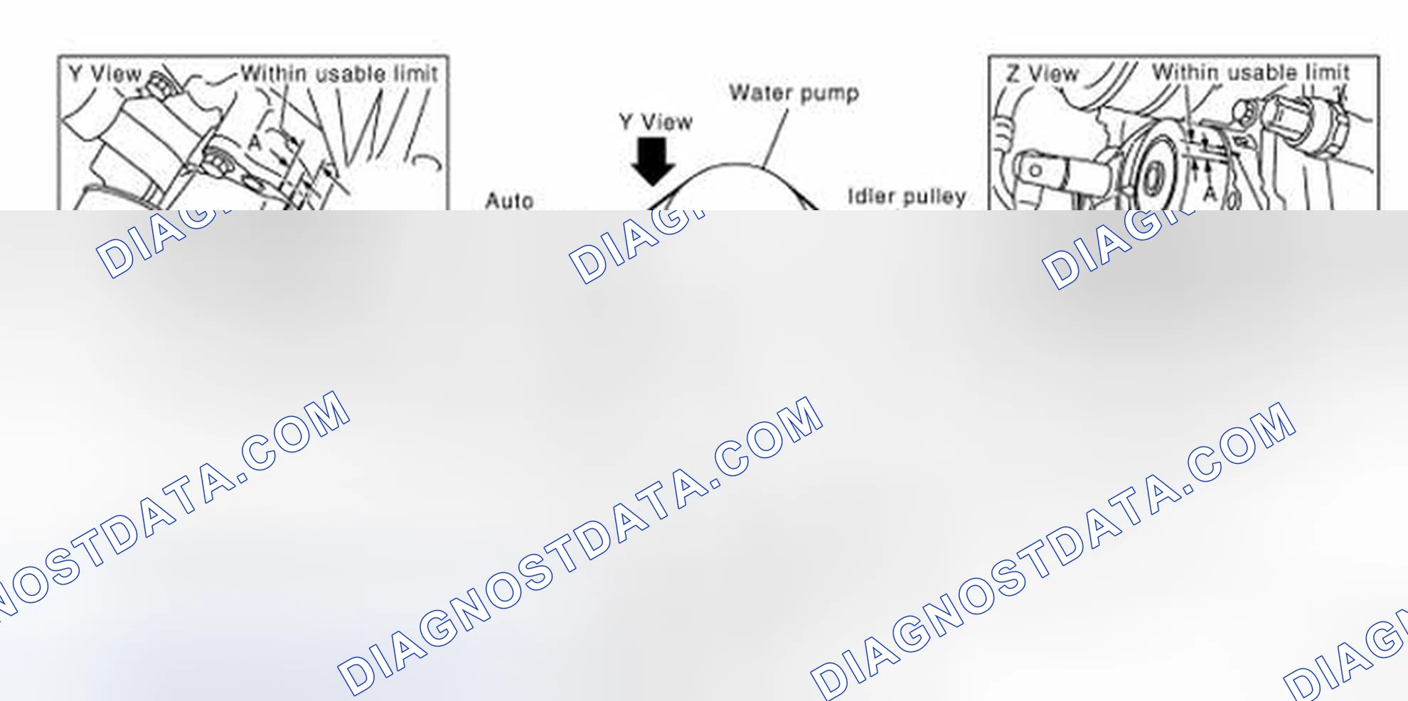 Scheme 30: Checking Drive Belts
