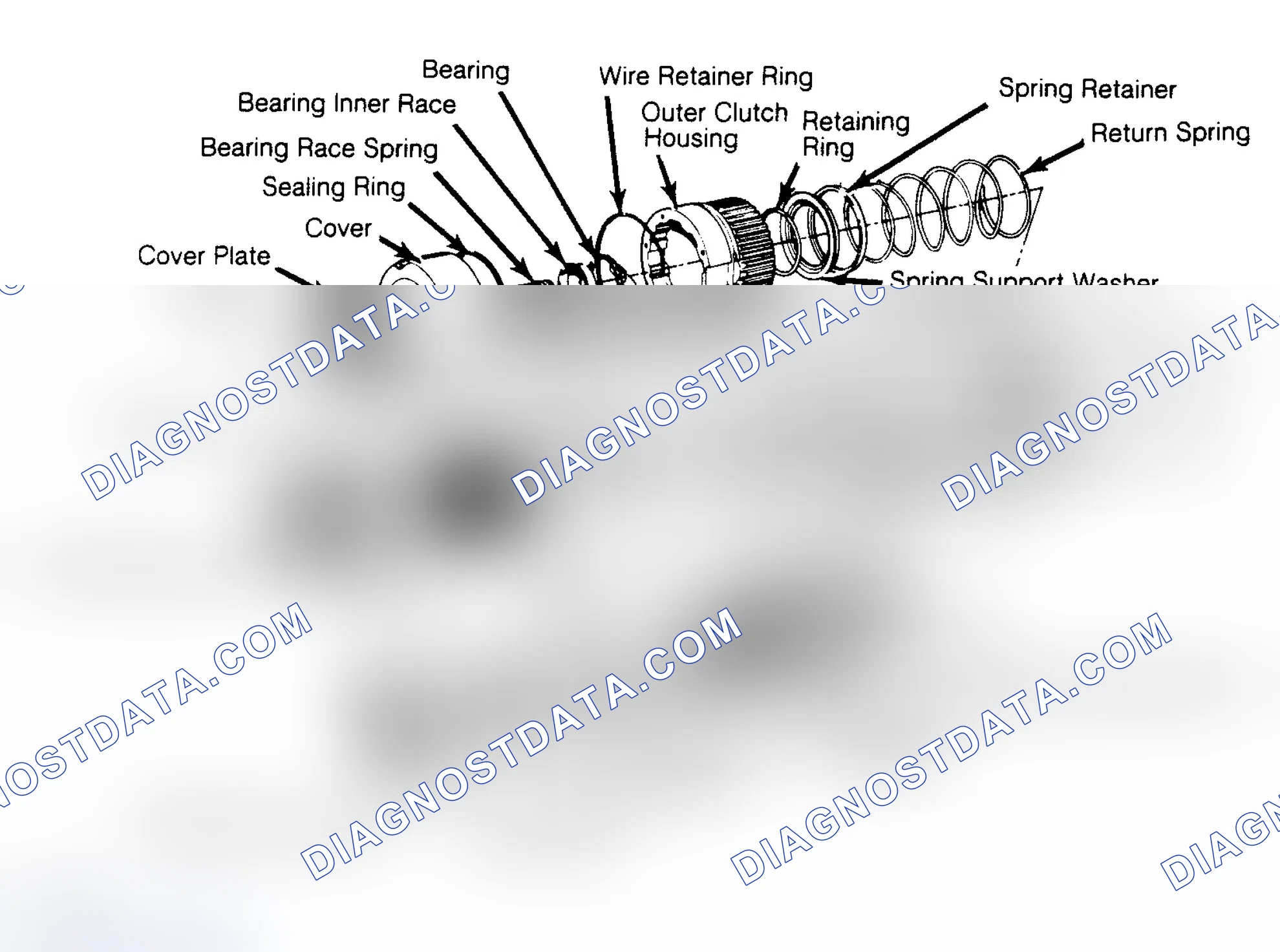 Scheme 1: Exploded View of General Motors Automatic Locking Hubs All other models are similar.
