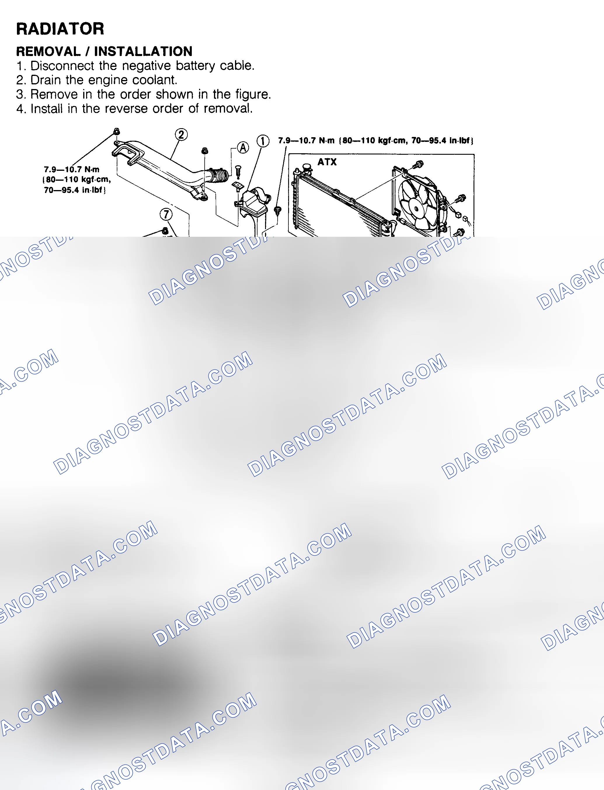 Scheme 45: Removal & Installation
