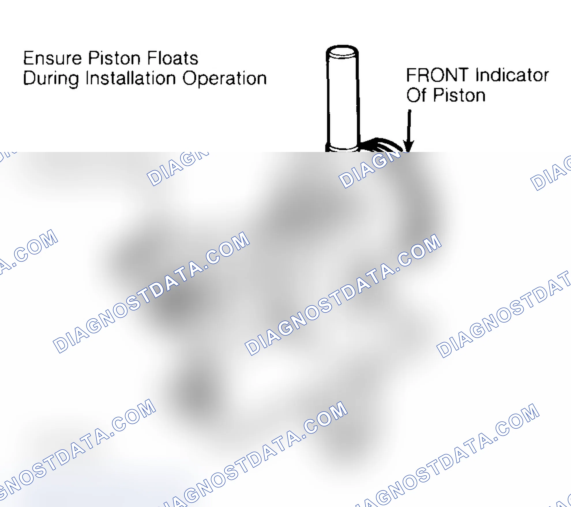 Scheme 16: Installing Typical Piston Pin