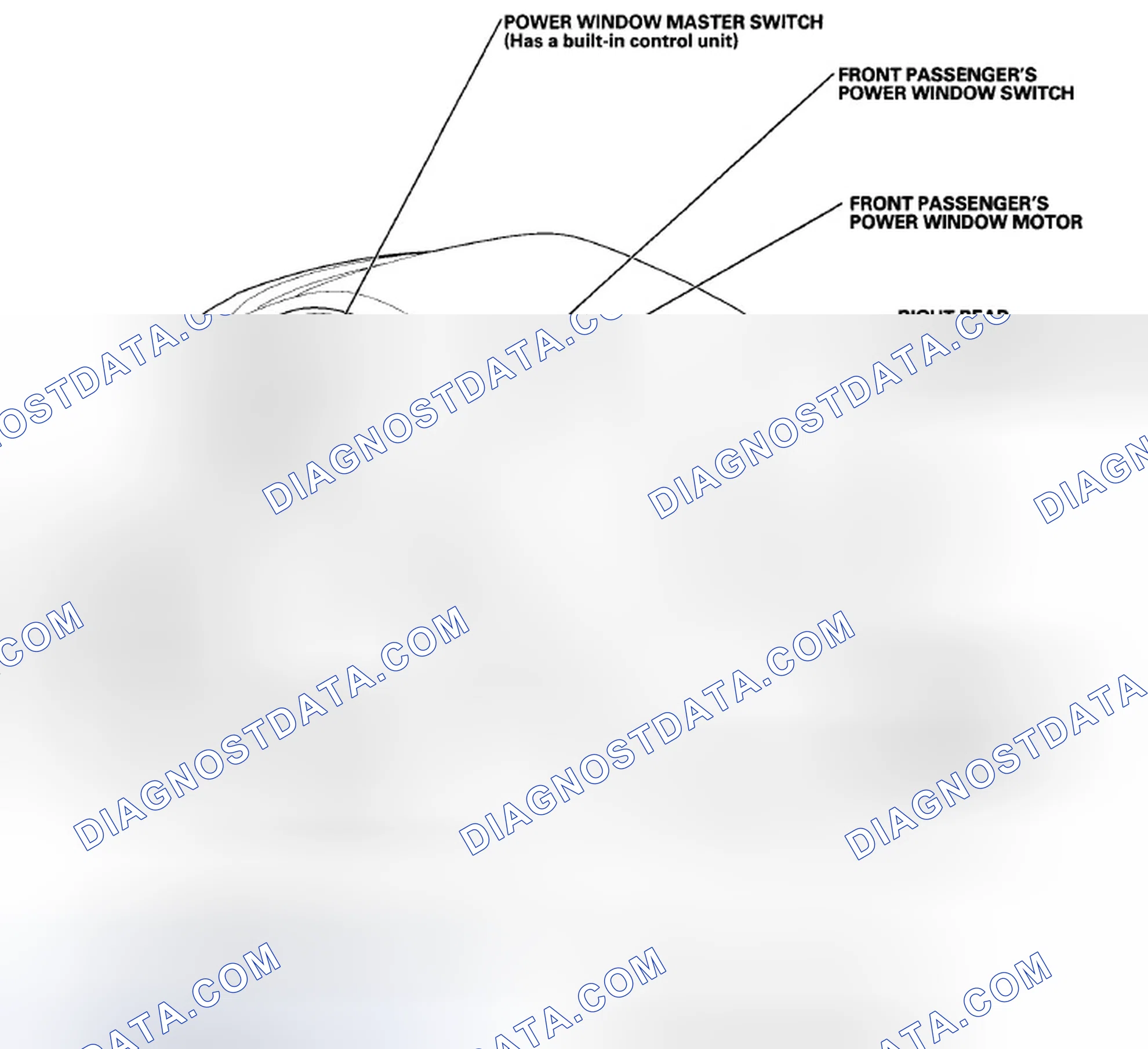 Scheme 1: Component Location Index