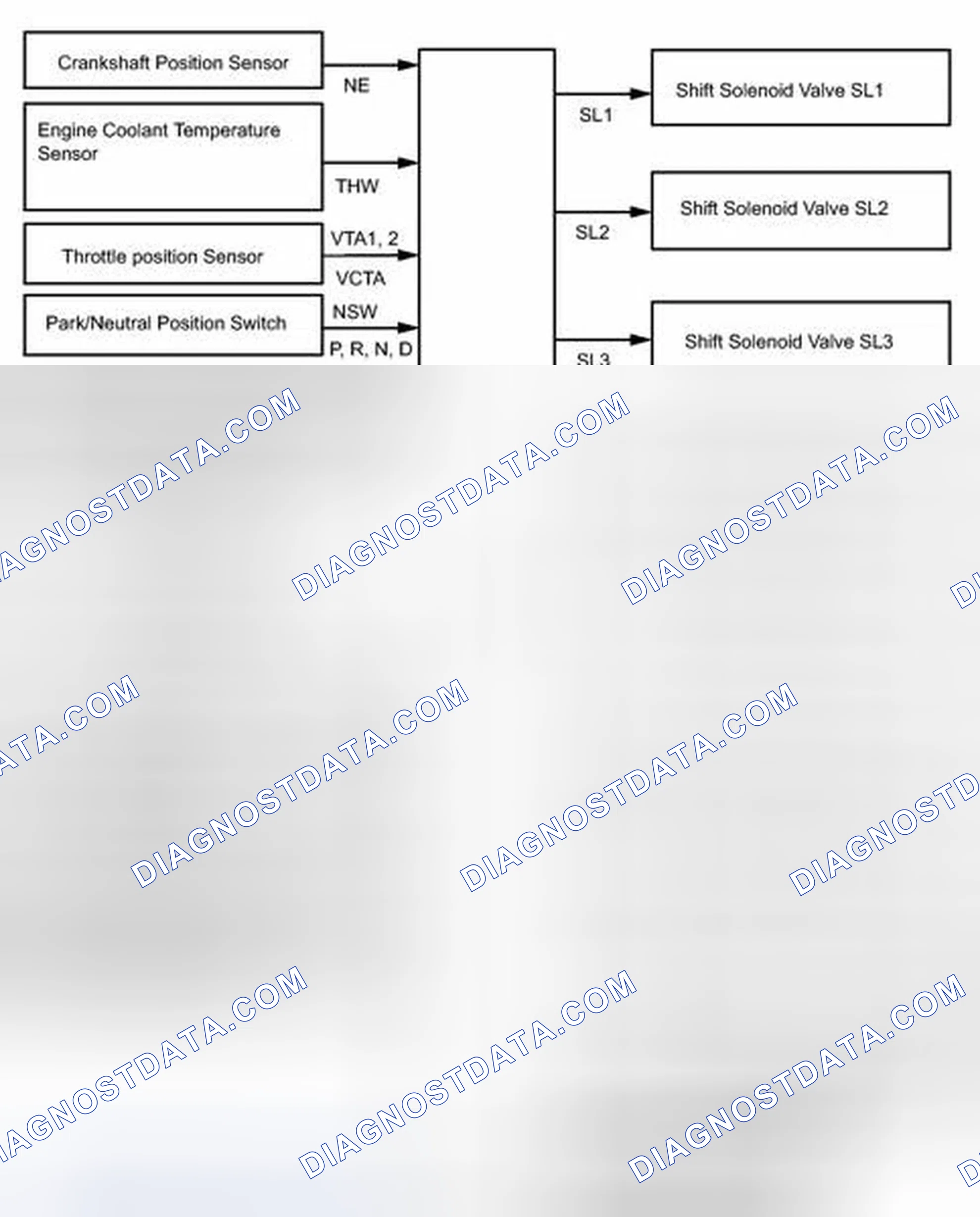Scheme 34: SYSTEM DIAGRAM
