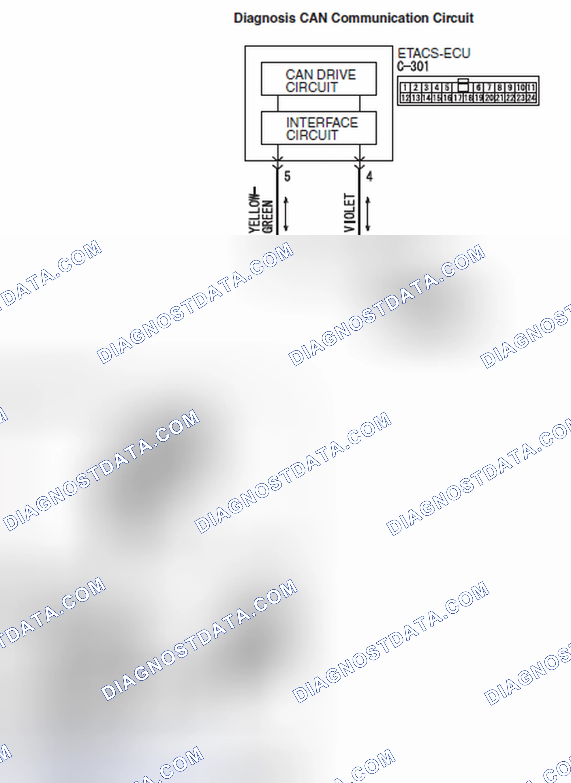 Scheme 542