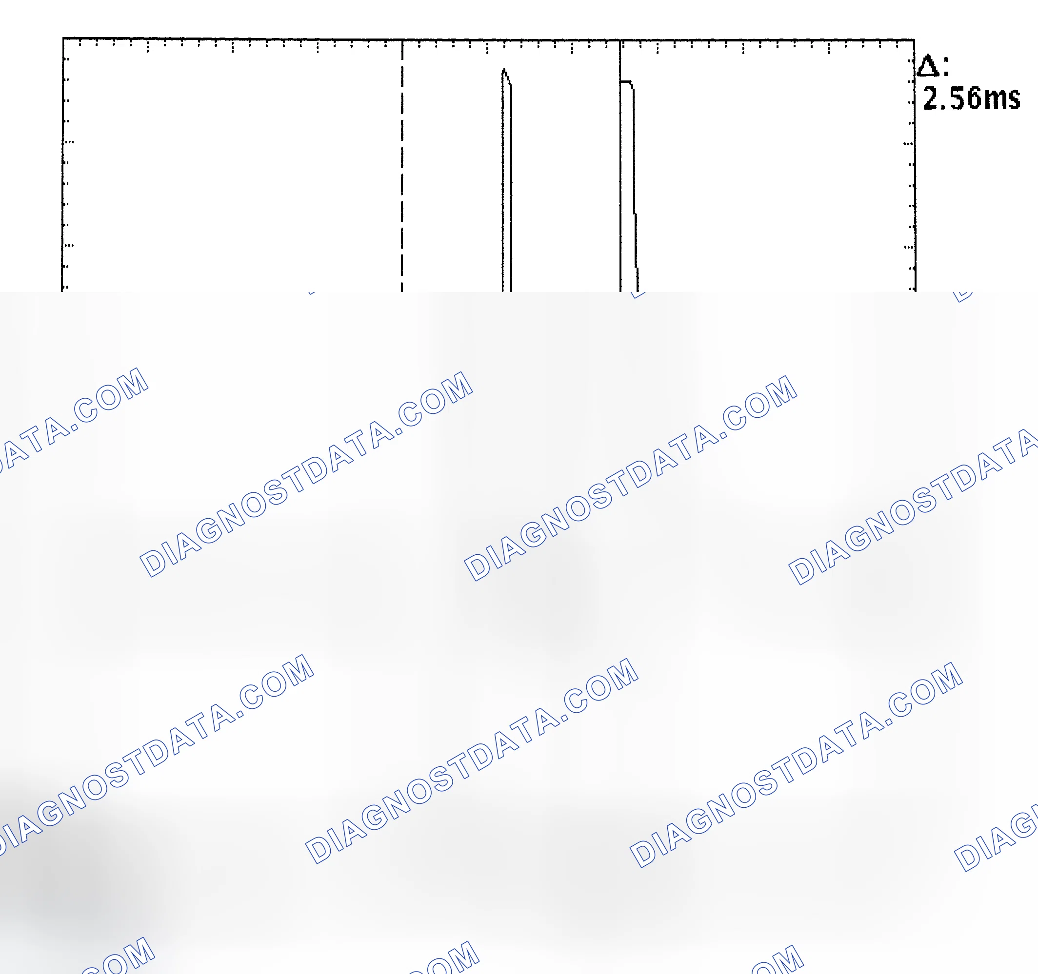 Scheme 27: Injector Bank - Known Good - Voltage Pattern