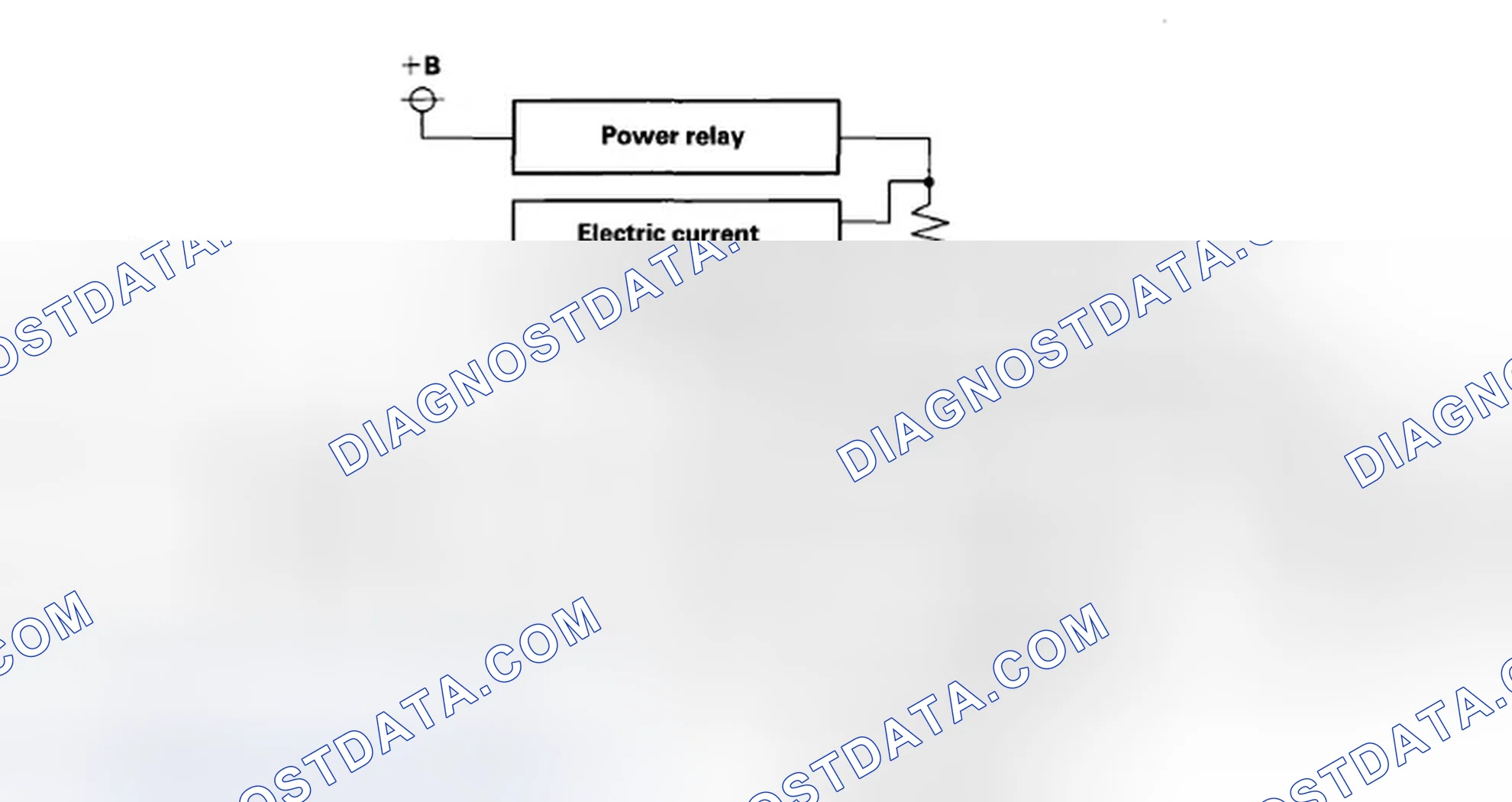 Scheme 5: EPS motor operation