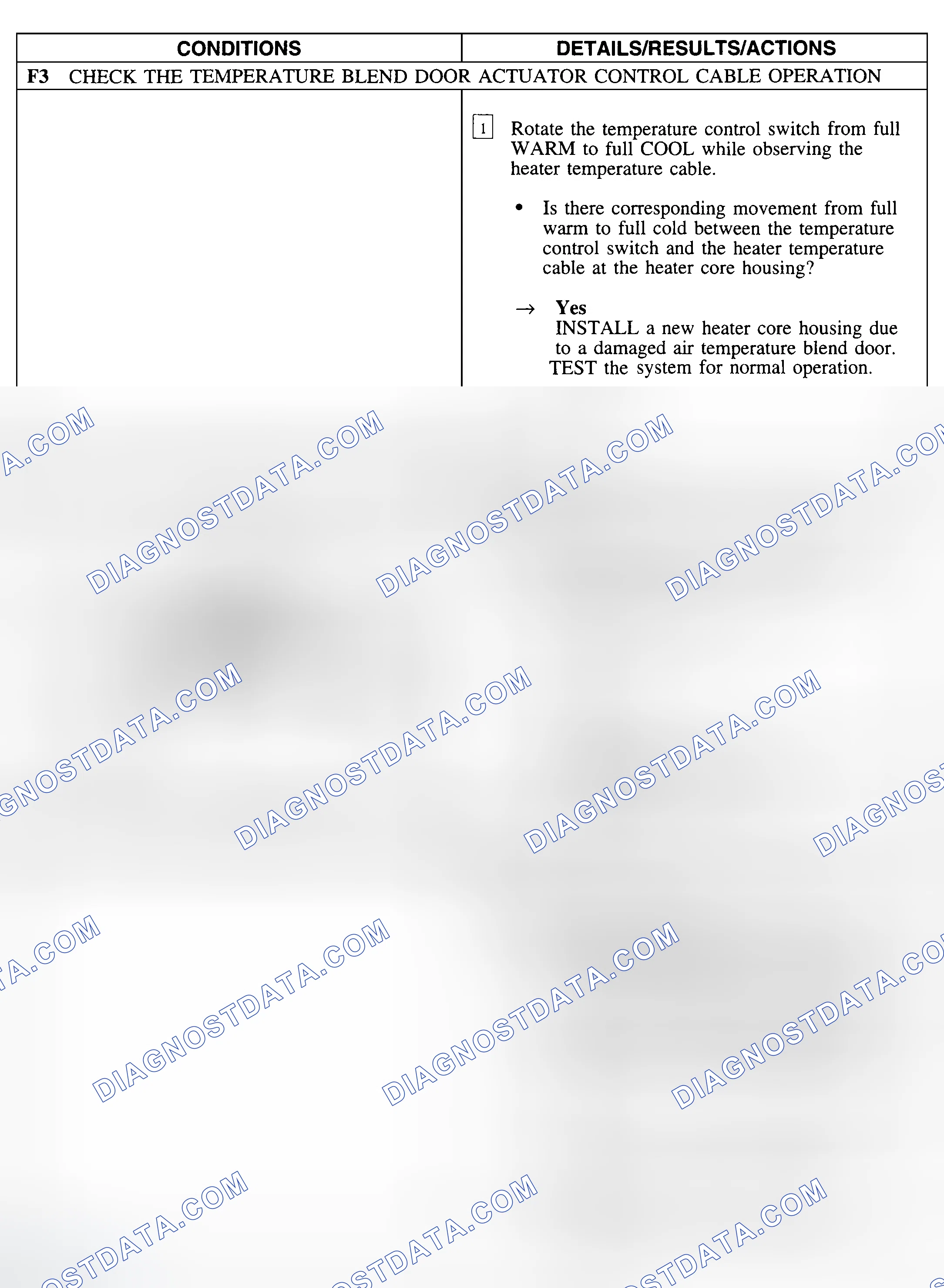 Scheme 19