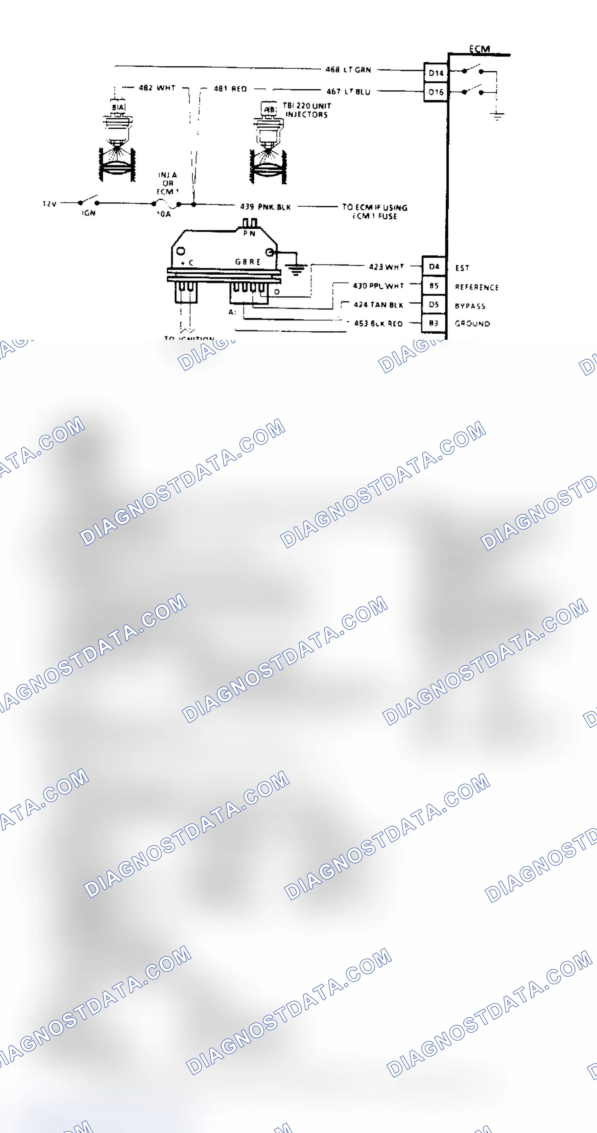 Scheme 36: Chart A4, Injector Circuit Diagnosis (All Other Models)