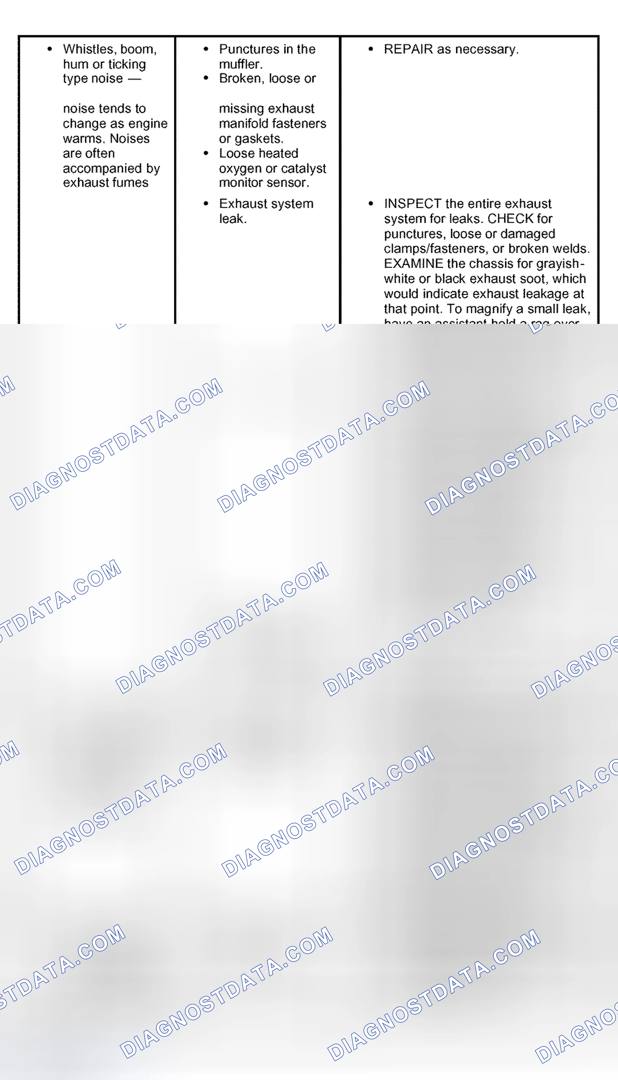Scheme 8
