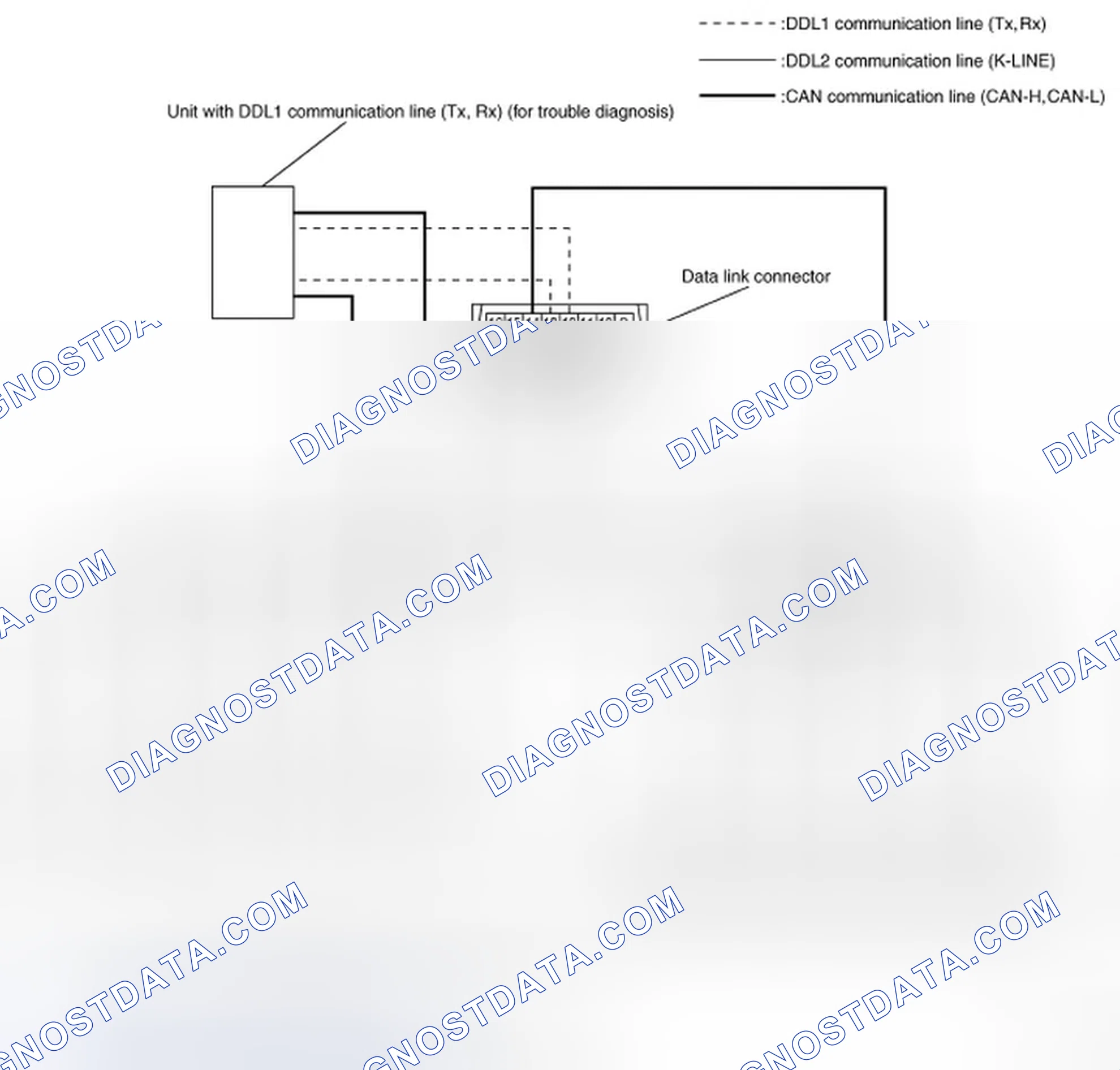 Scheme 5: System Diagram