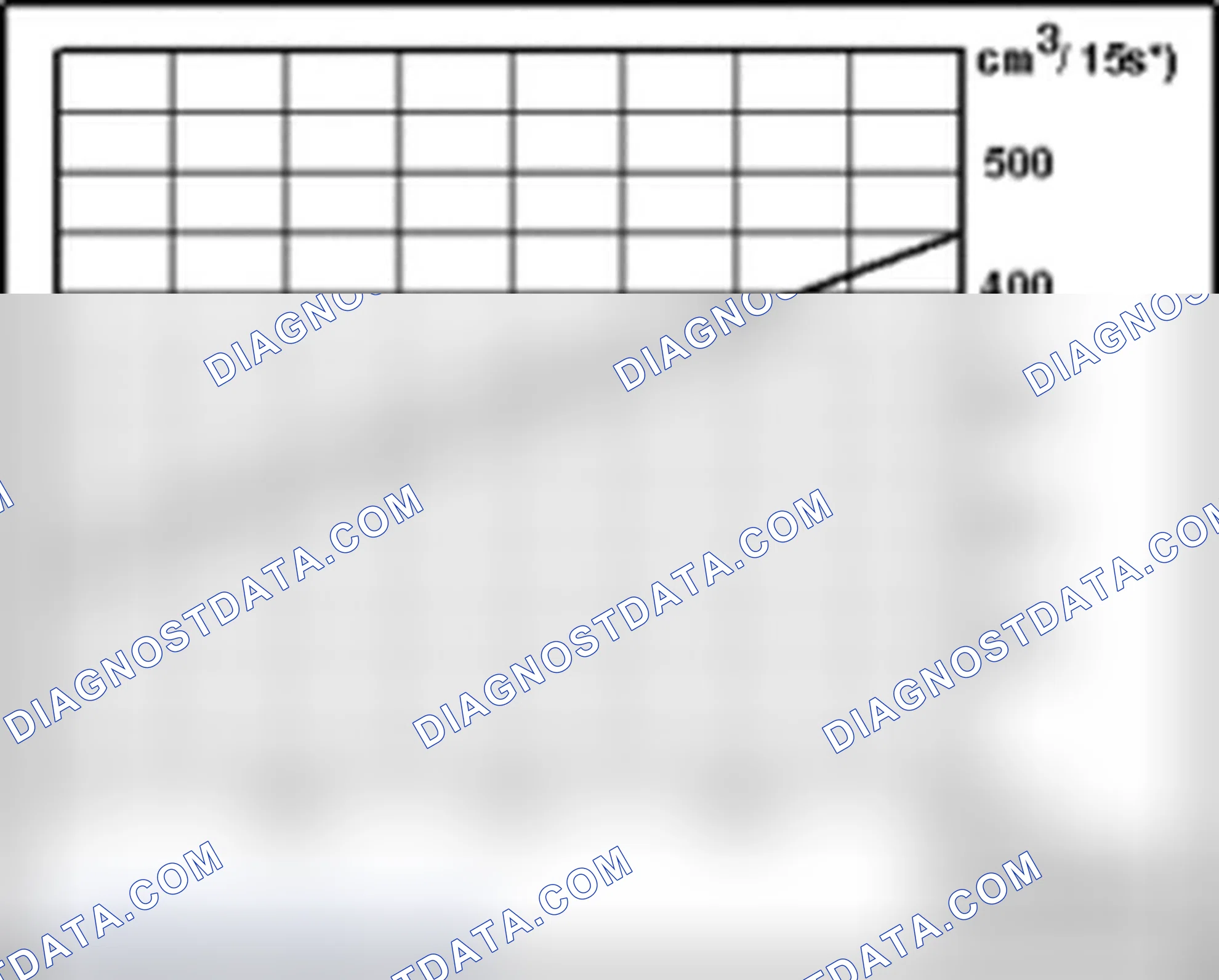 Scheme 1225