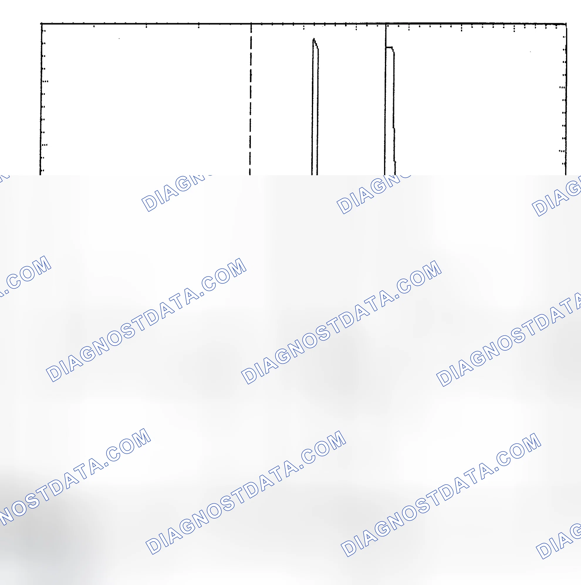 Scheme 6: Identifying Current Controlled Type Injector Pattern