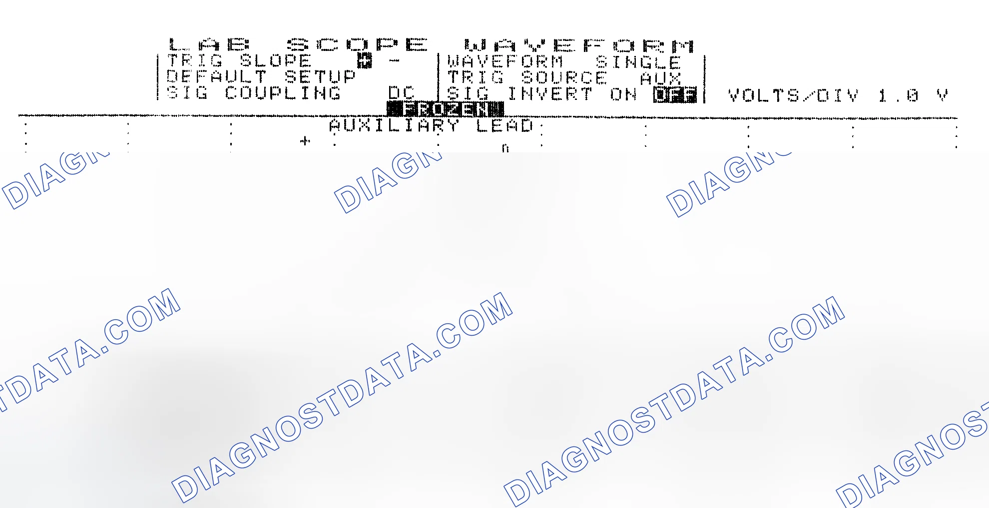 Scheme 19: Single Injector w/Excessive Current Flow - Current Pattern