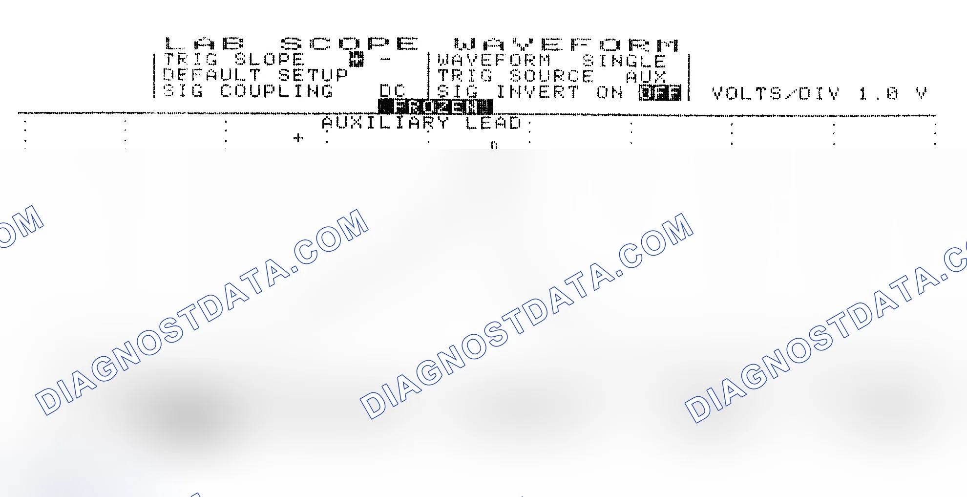 Scheme 19: Single Injector w/Excessive Current Flow - Current Pattern
