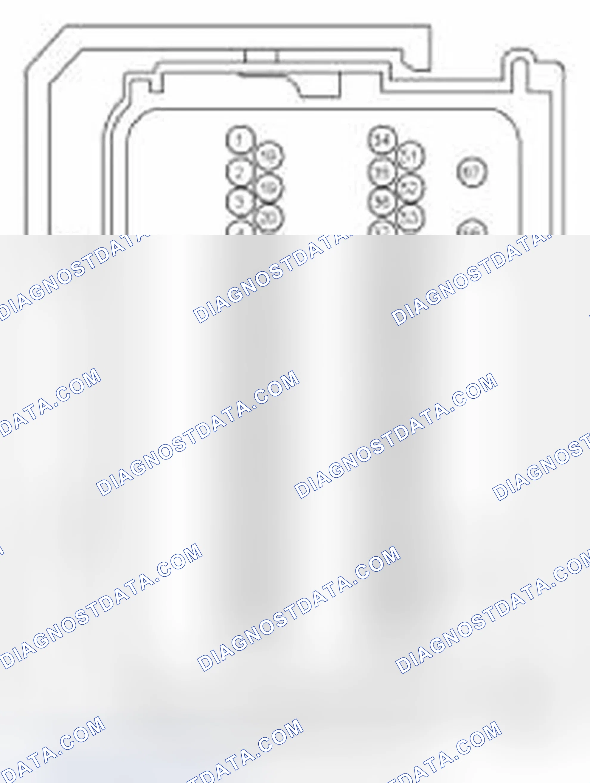 Scheme 36: Pinpoint Test