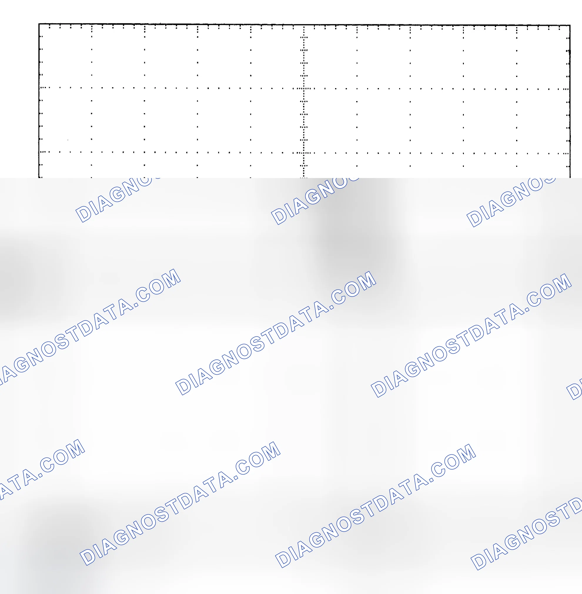 Scheme 25: Single Injector - Known Good - Voltage Pattern