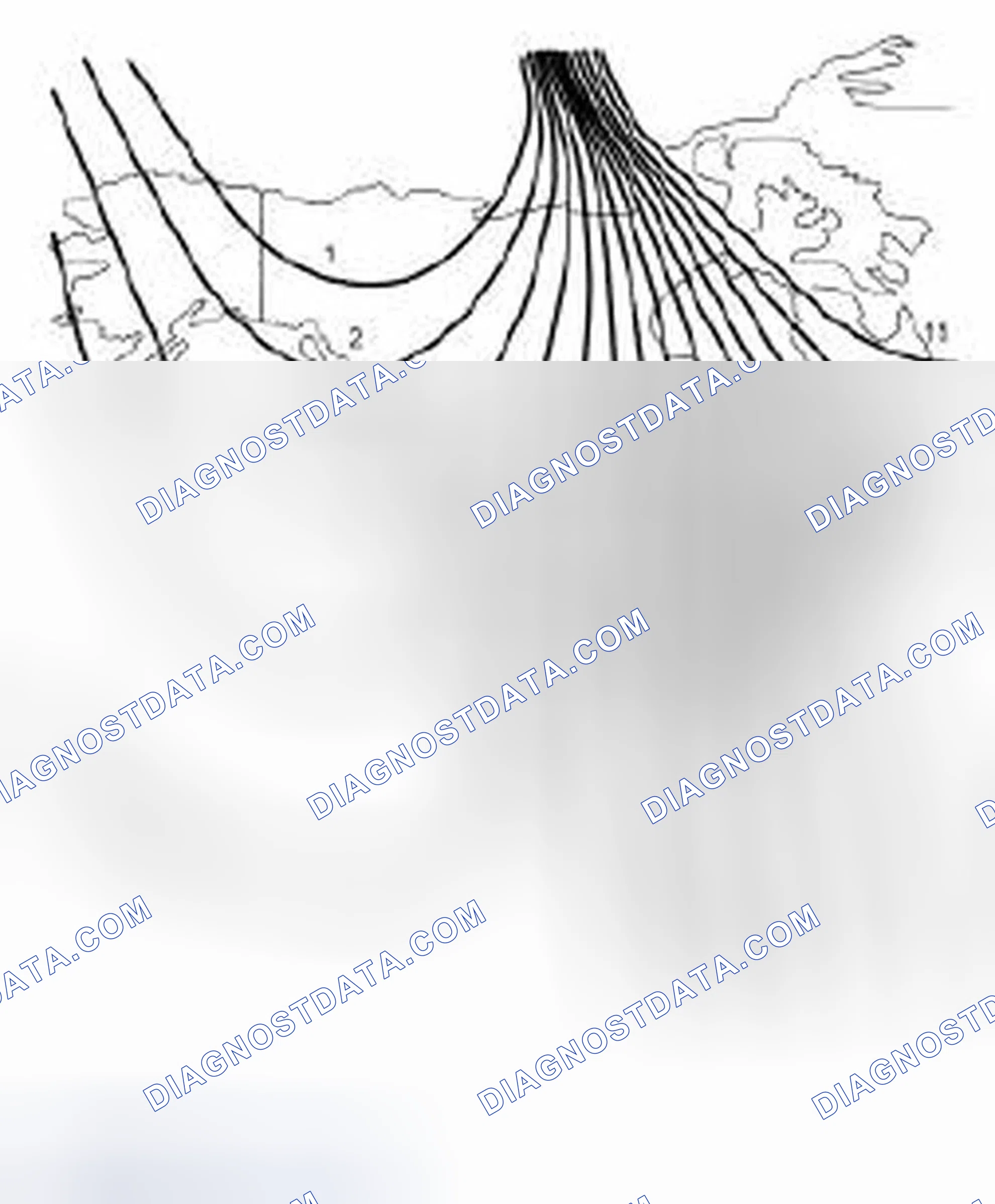 Scheme 1: Compass Zone Adjustment