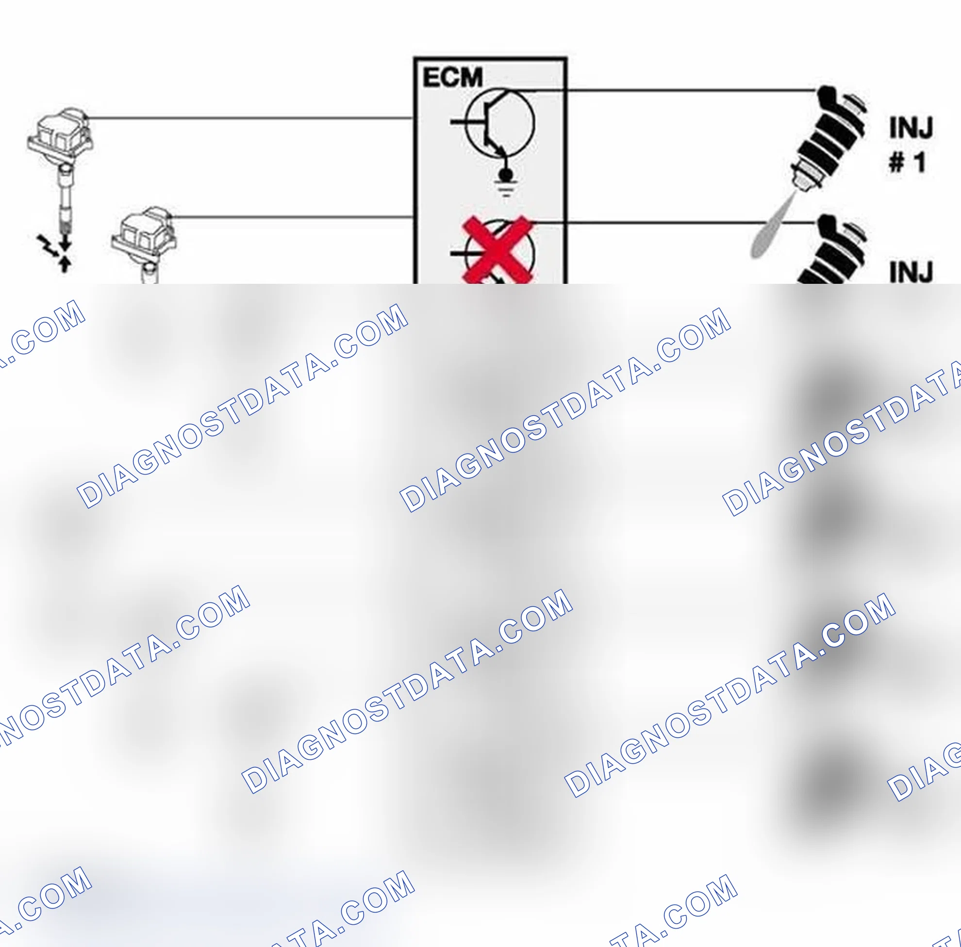 Scheme 443: Identifying ECM/Injector/Ignition Coil Operation