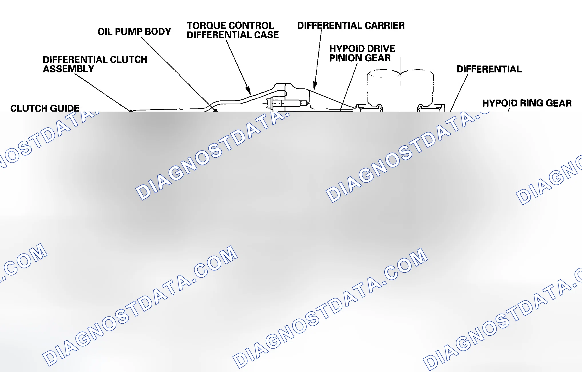Scheme 5: Rear Differential Assembly