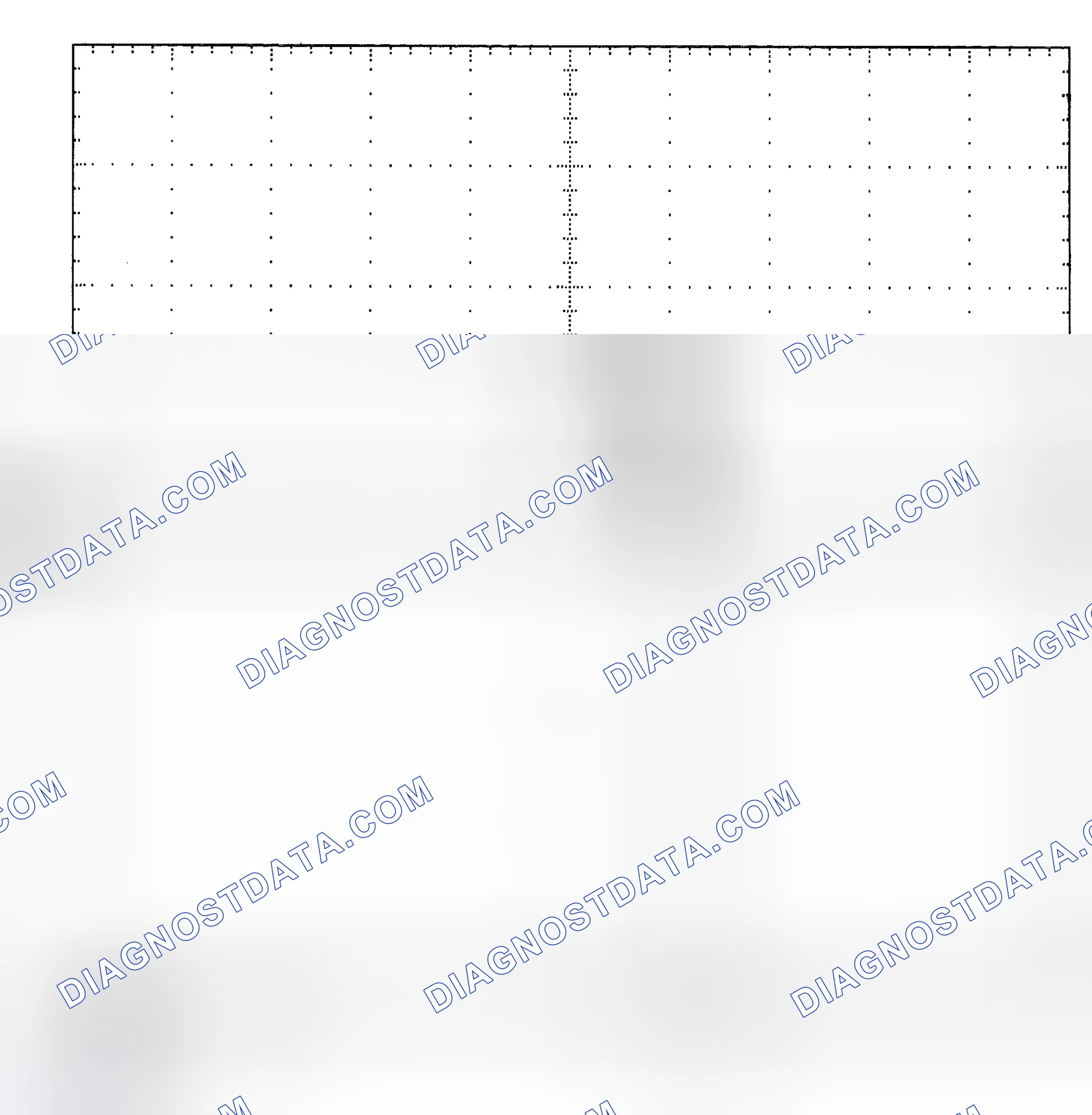 Scheme 25: Single Injector - Known Good - Voltage Pattern