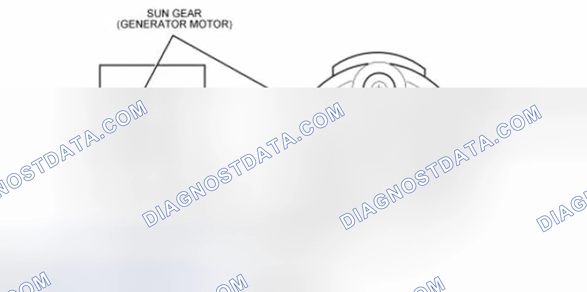 Scheme 160: Planetary Gear Set