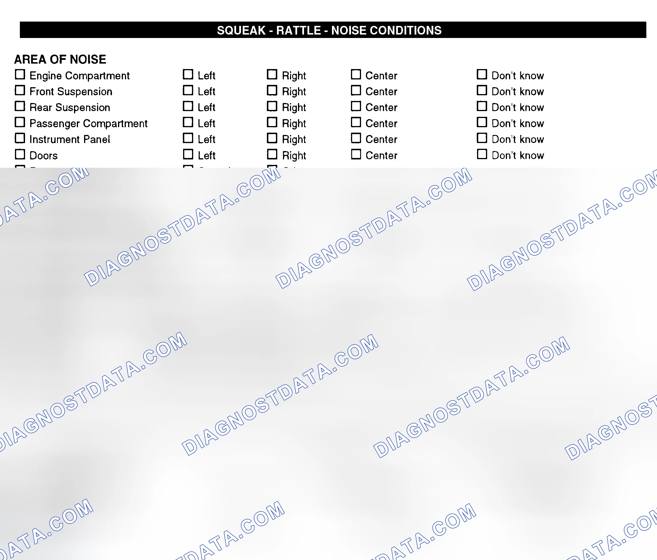 Scheme 11: Squeak, Rattle, & Noise Conditions