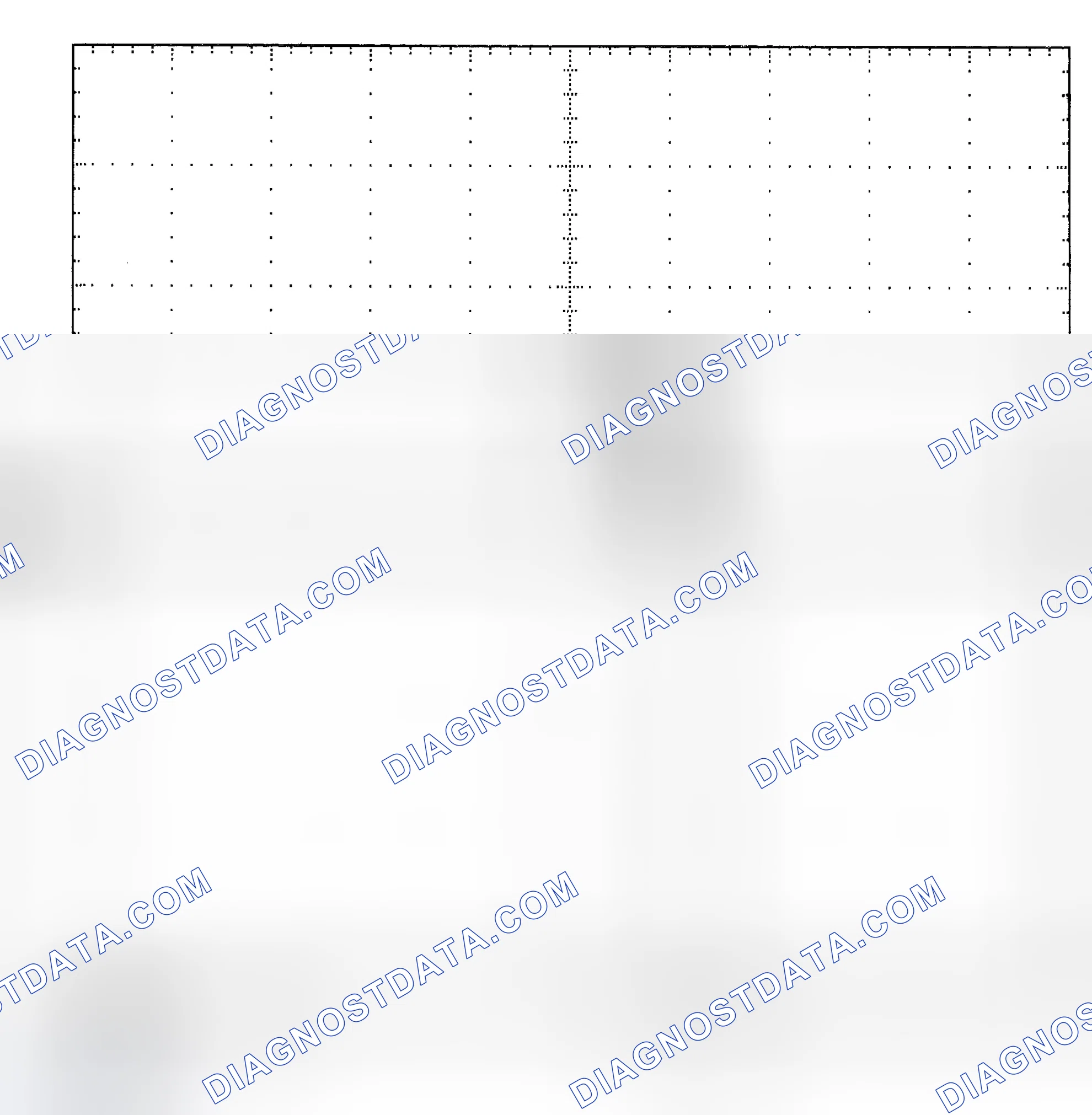 Scheme 25: Single Injector - Known Good - Voltage Pattern