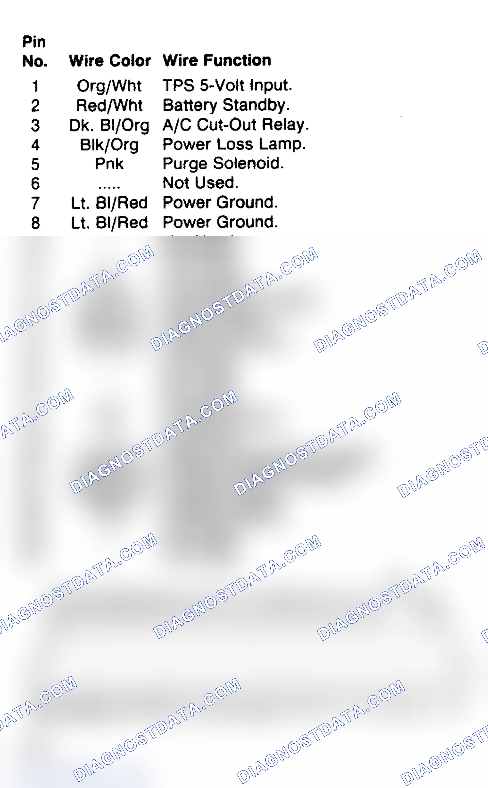 Scheme 111: Logic Module Pins - Connector 2 (Non-Turbo)