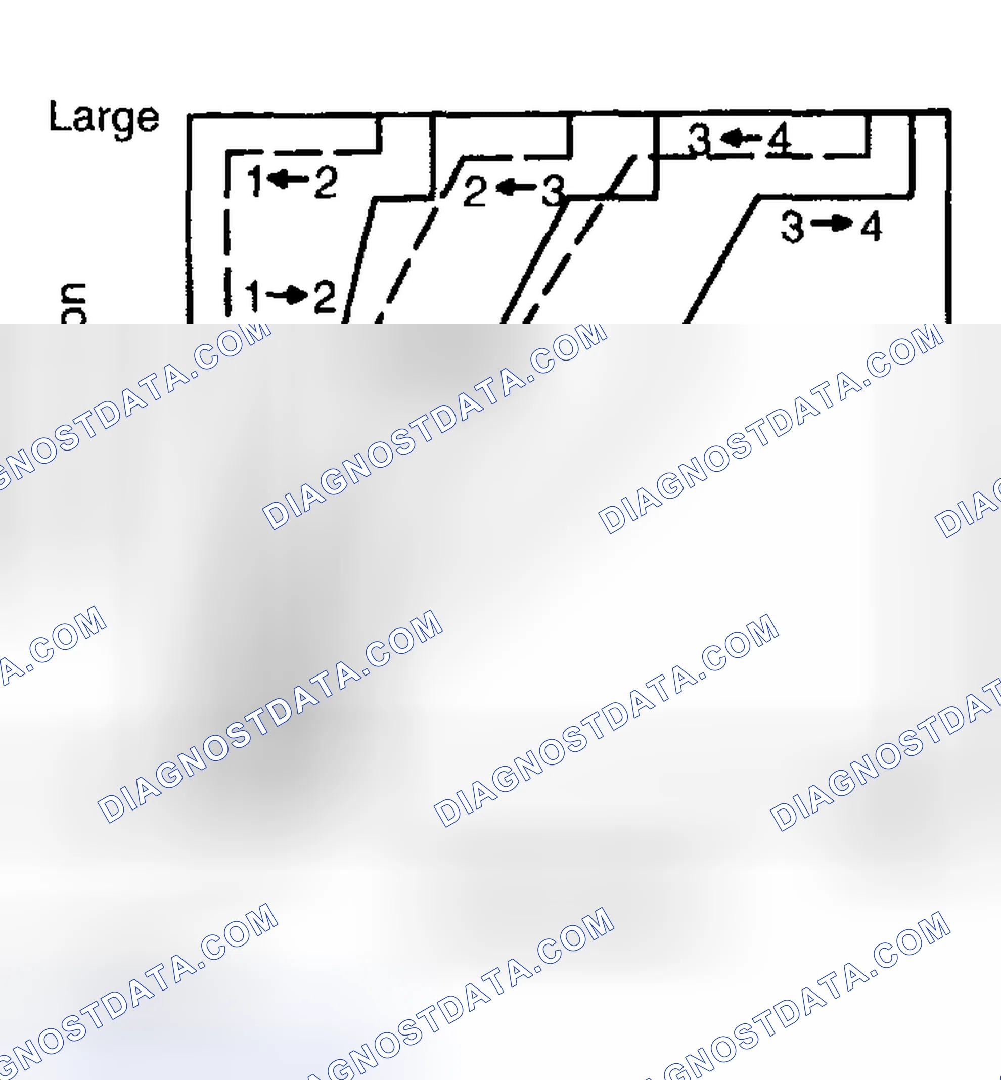 Scheme 1259: Shift Control (2 Of 3)