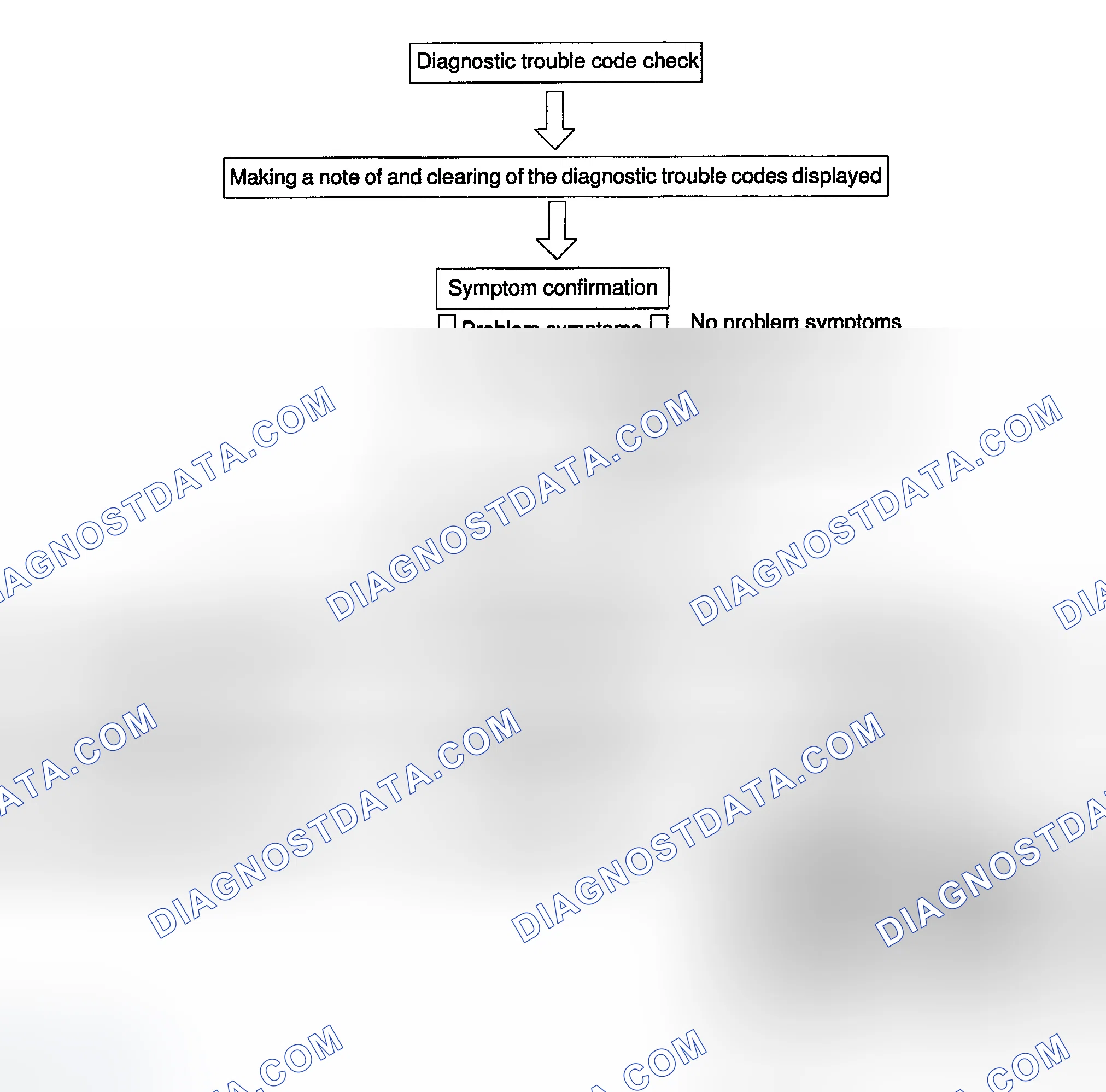 Scheme 10