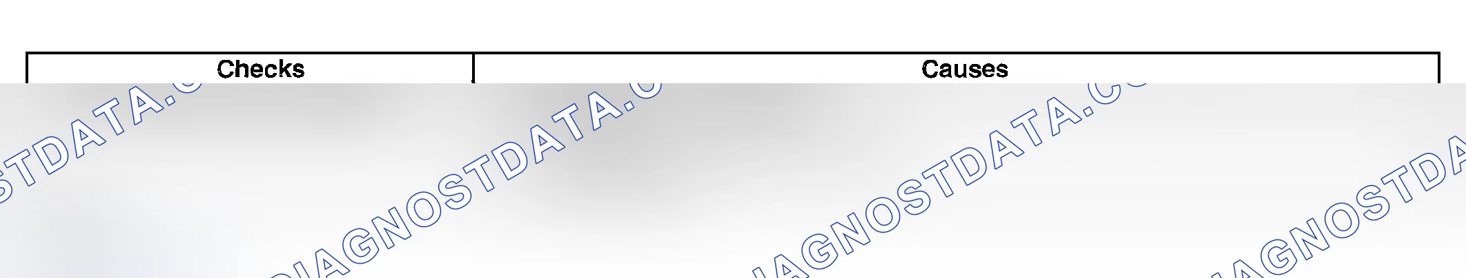 Scheme 454: Second/Third Gear Only or First/Fourth Gears Only