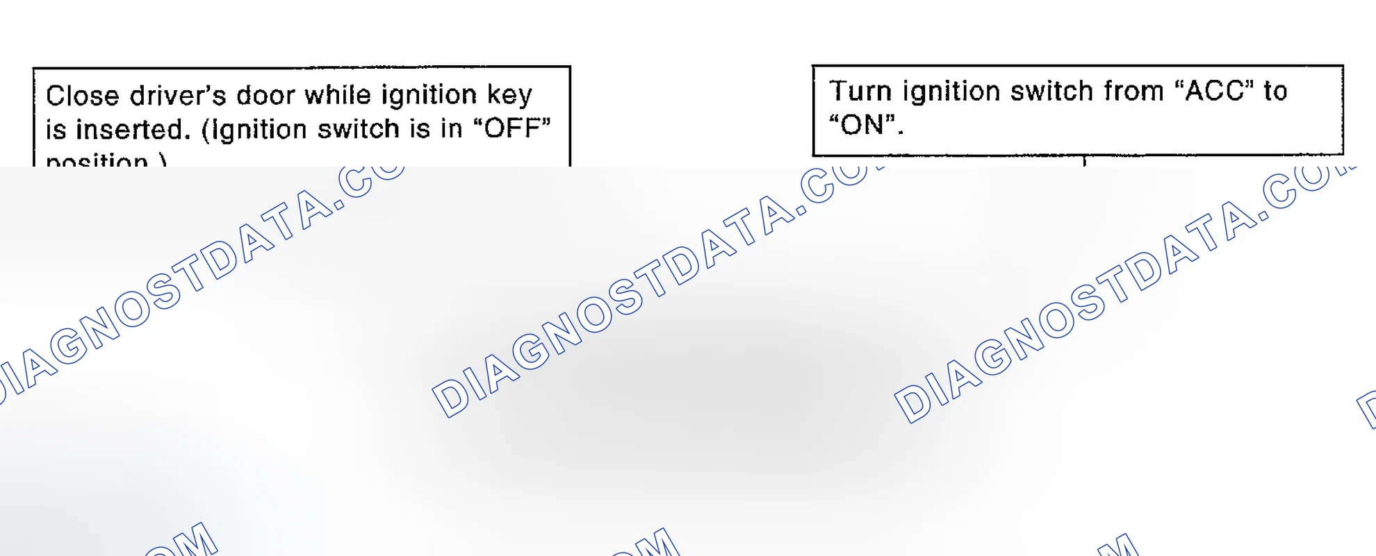 Scheme 31: Entry Operation