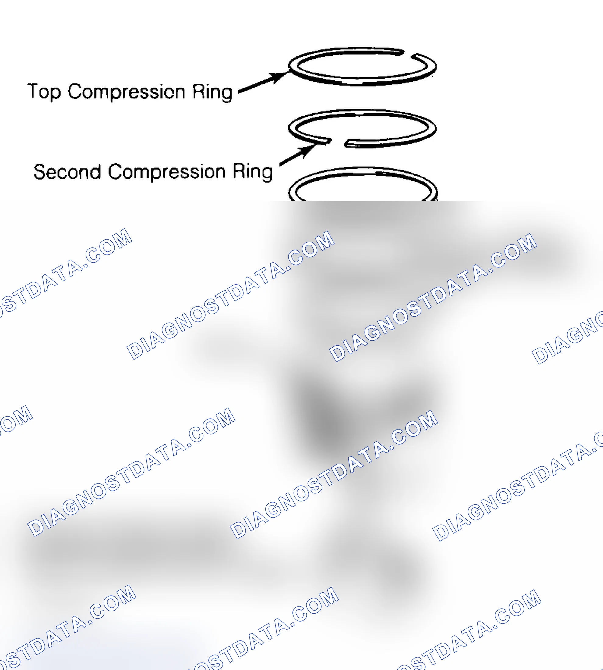 Scheme 18: Positioning Typical Piston Ring End Gap