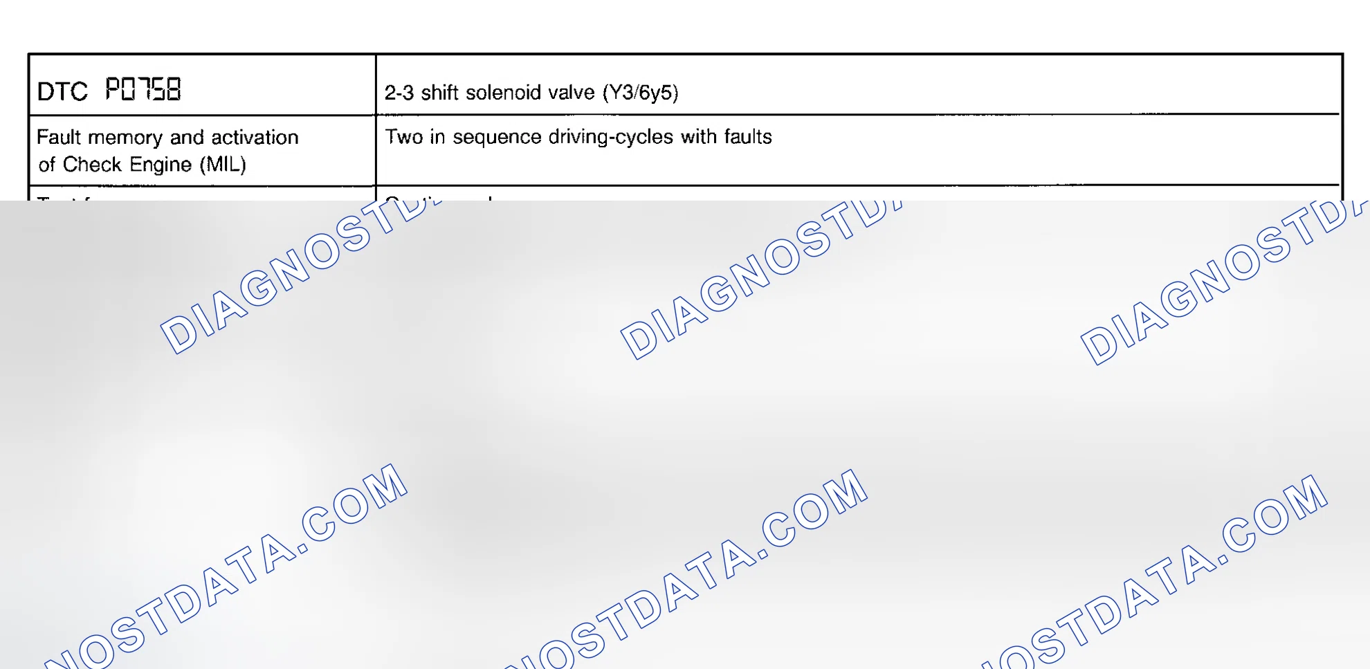 Scheme 48