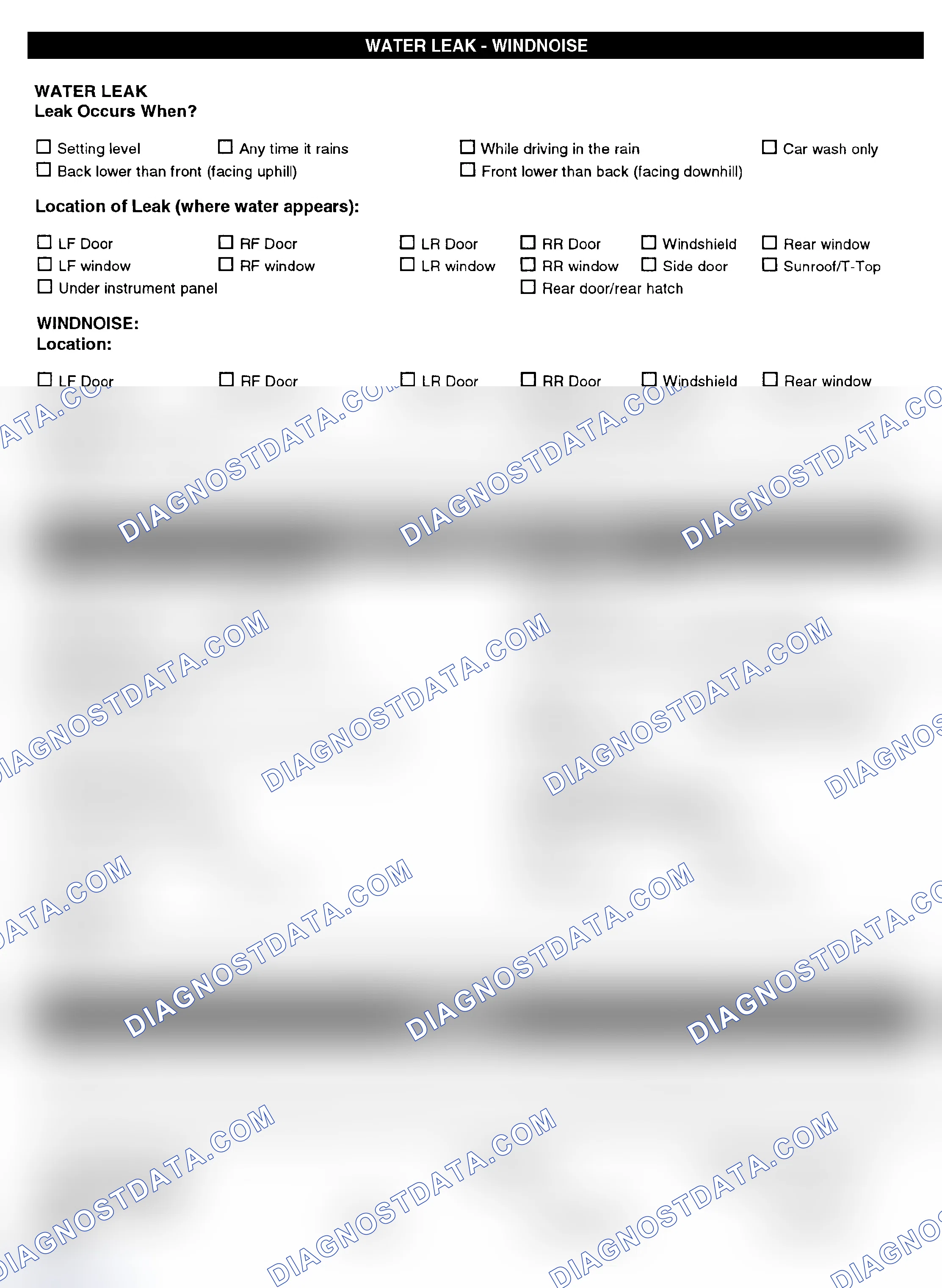 Scheme 5: Symptom Check List - Page 4