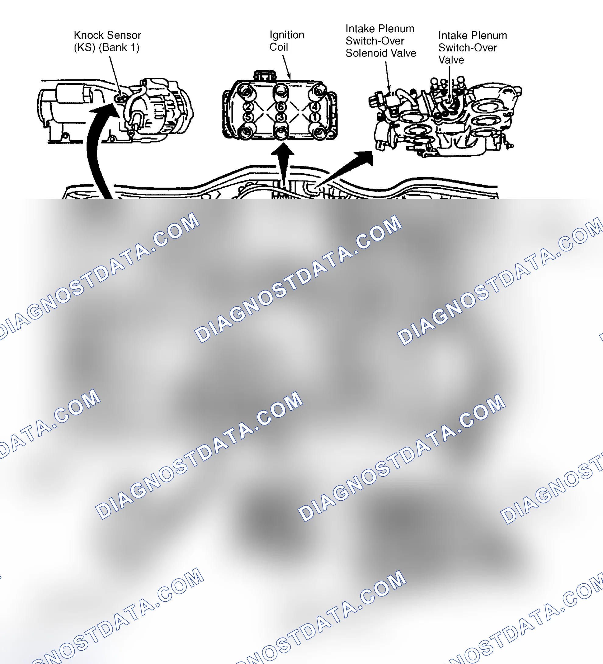Scheme 2: Top Of Engine