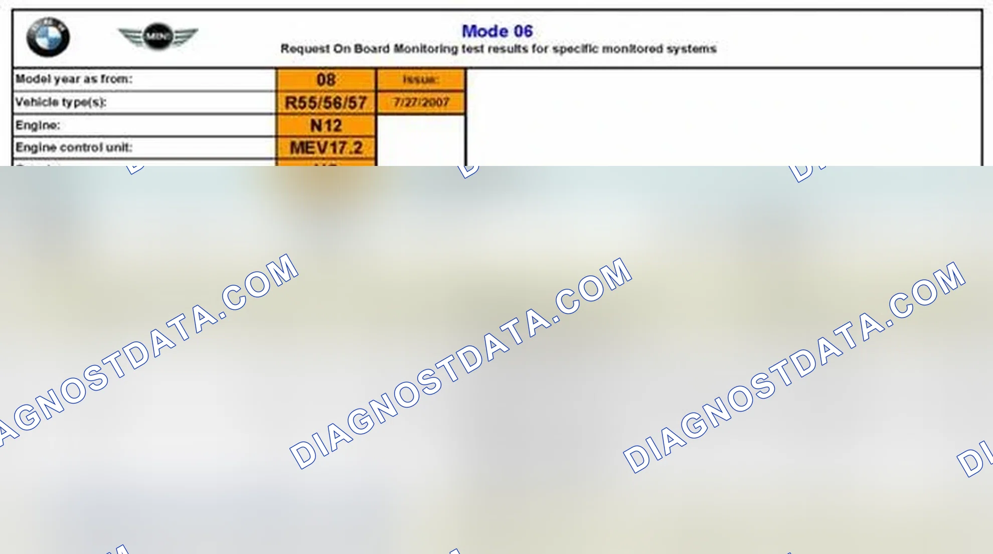 Scheme 12: MODE 6 - 2008