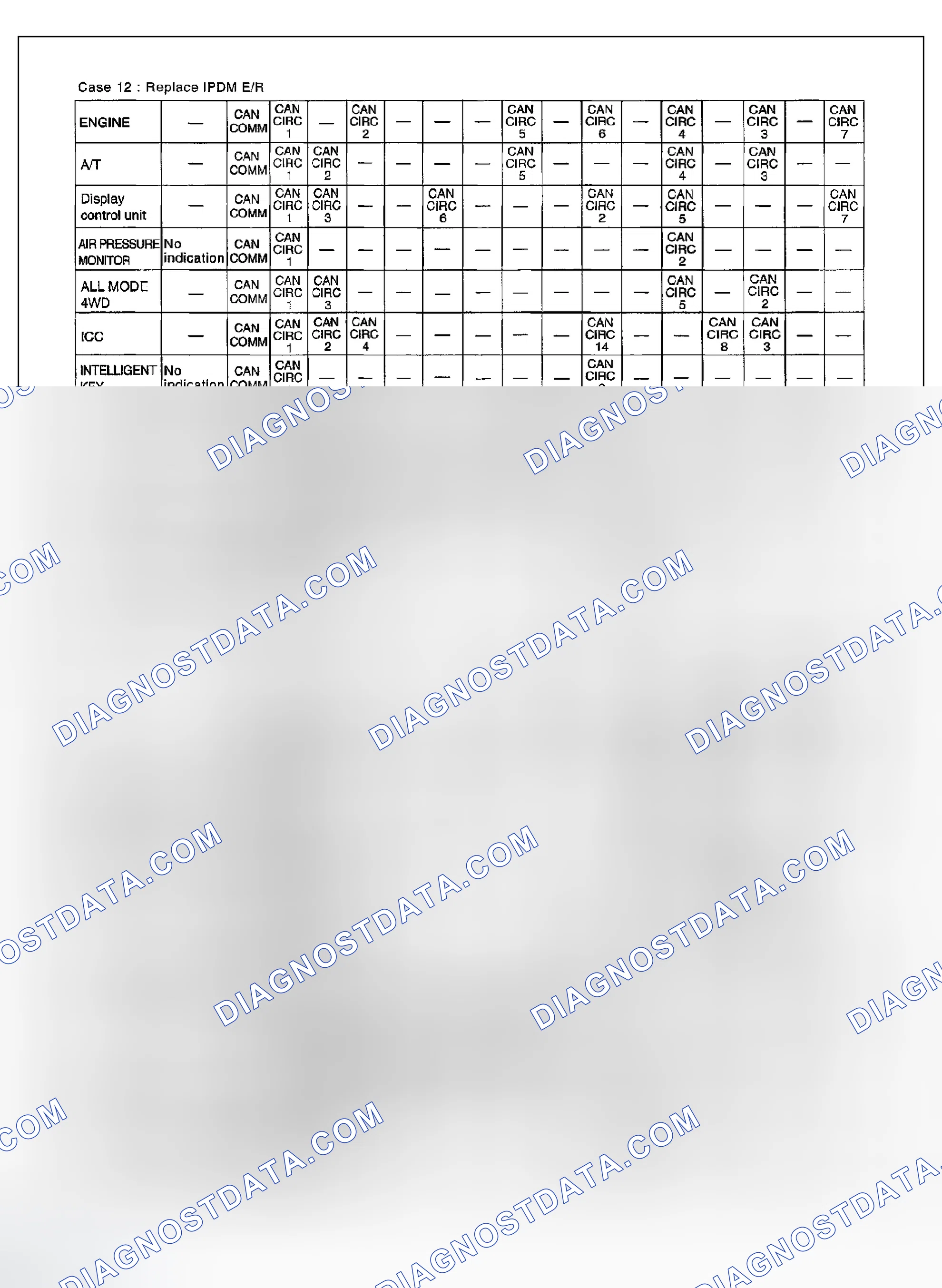 Scheme 372