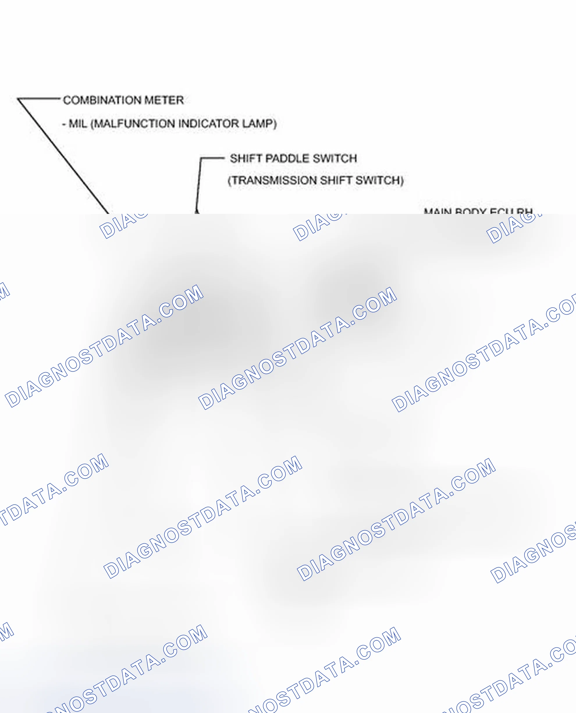 Scheme 742: ILLUSTRATION