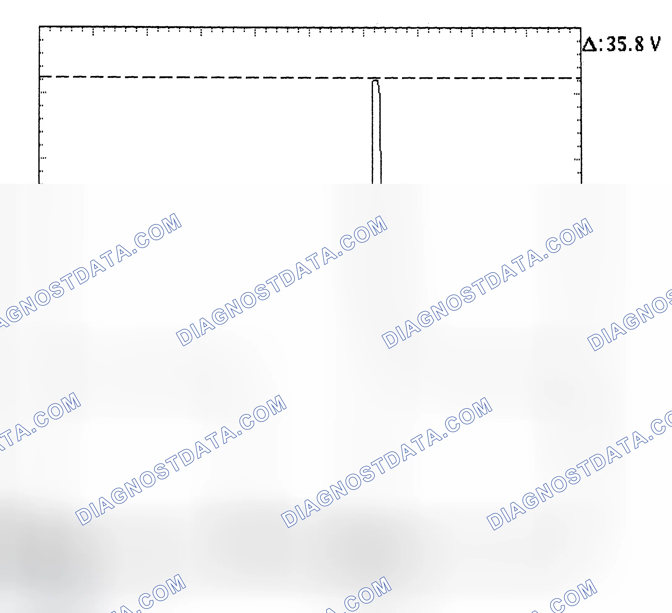 Scheme 28: Injector Bank - Known Good - Voltage Pattern